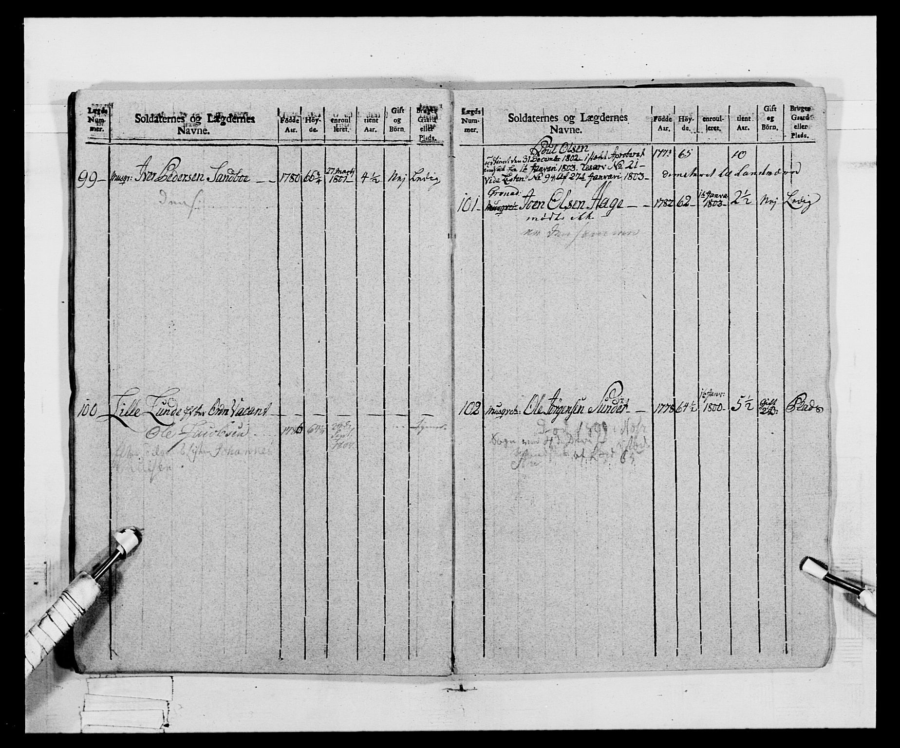 Generalitets- og kommissariatskollegiet, Det kongelige norske kommissariatskollegium, AV/RA-EA-5420/E/Eh/L0068: Opplandske nasjonale infanteriregiment, 1802-1805, p. 374