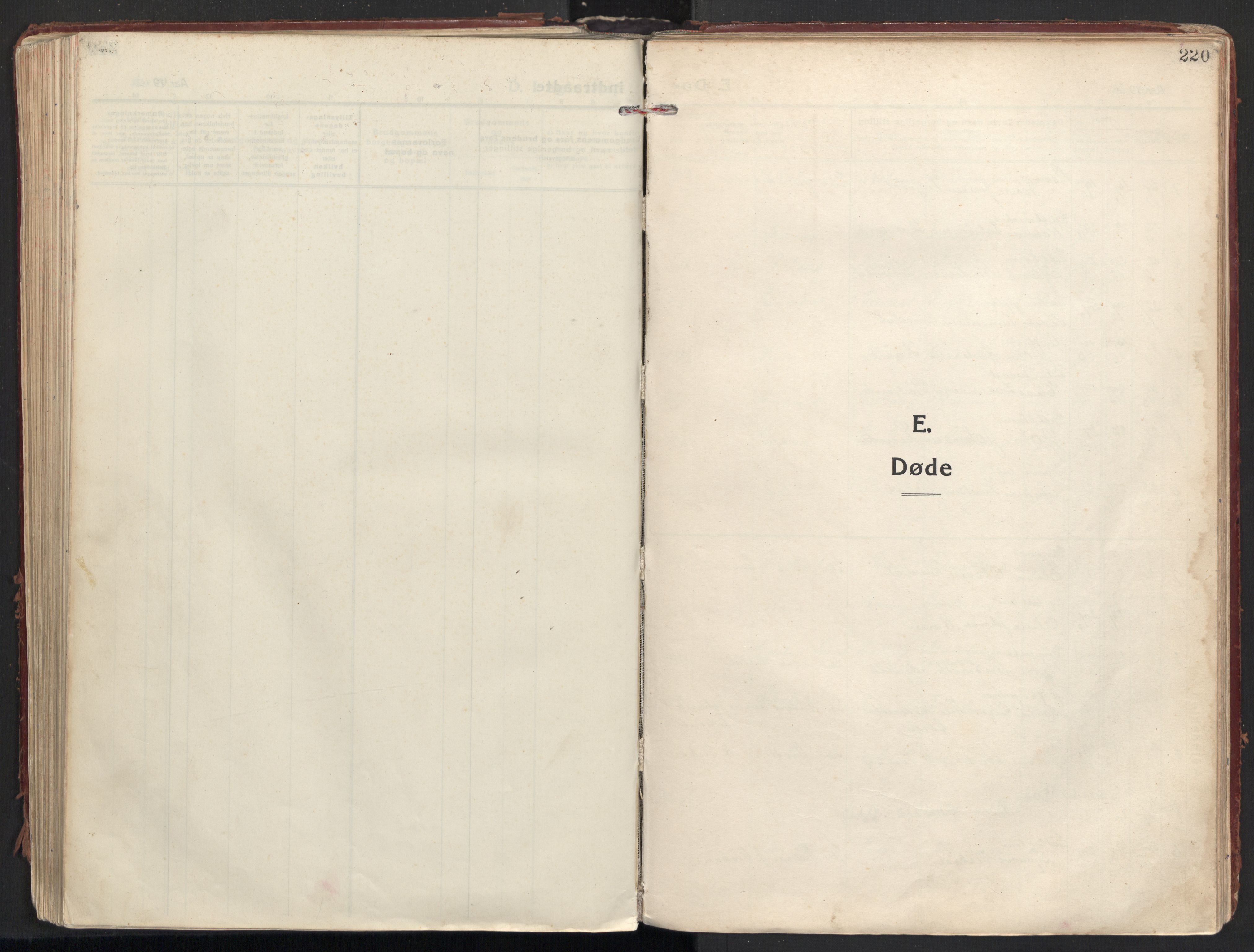Ministerialprotokoller, klokkerbøker og fødselsregistre - Møre og Romsdal, AV/SAT-A-1454/501/L0012: Parish register (official) no. 501A12, 1920-1946, p. 220