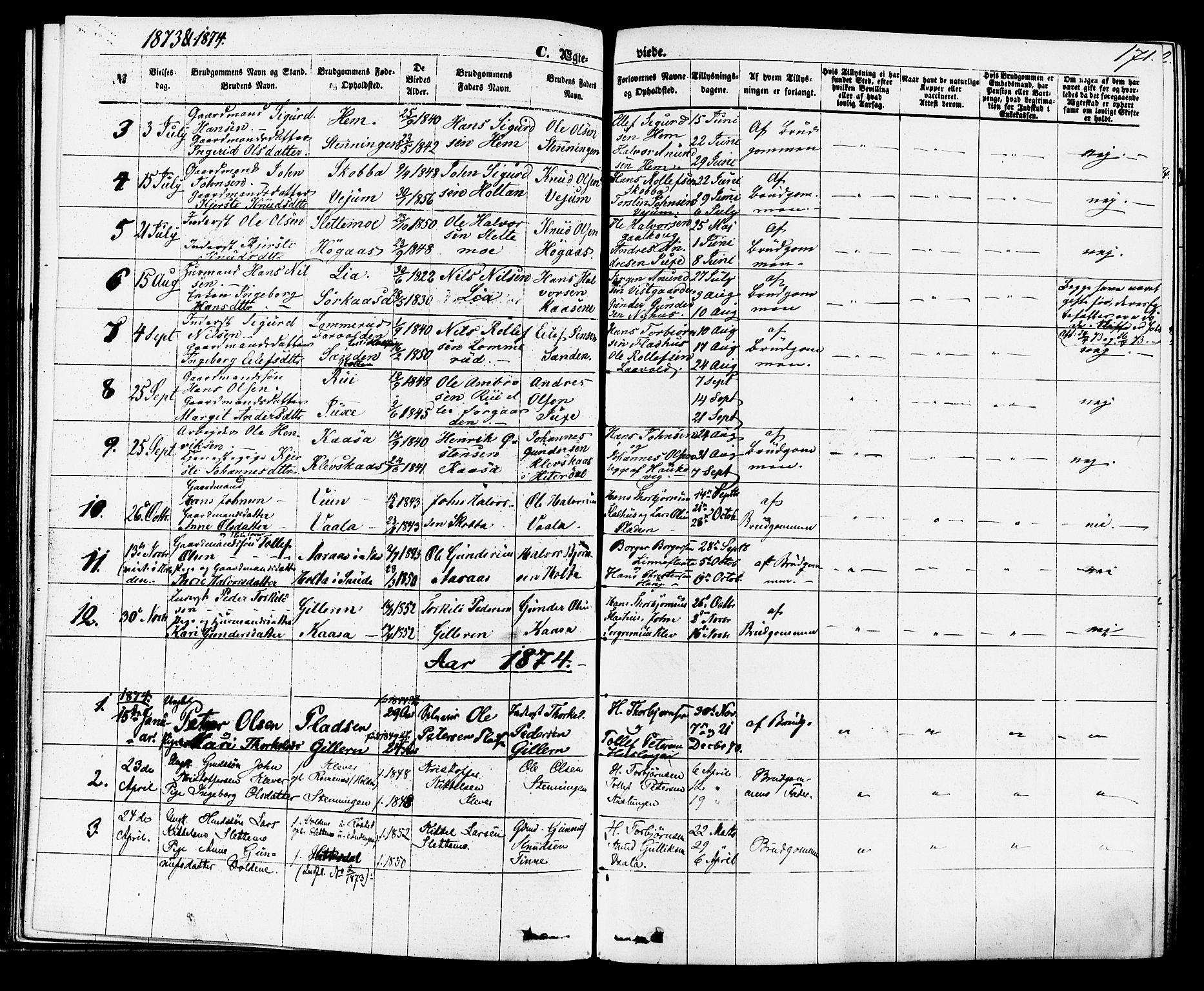 Sauherad kirkebøker, SAKO/A-298/F/Fa/L0008: Parish register (official) no. I 8, 1873-1886, p. 171