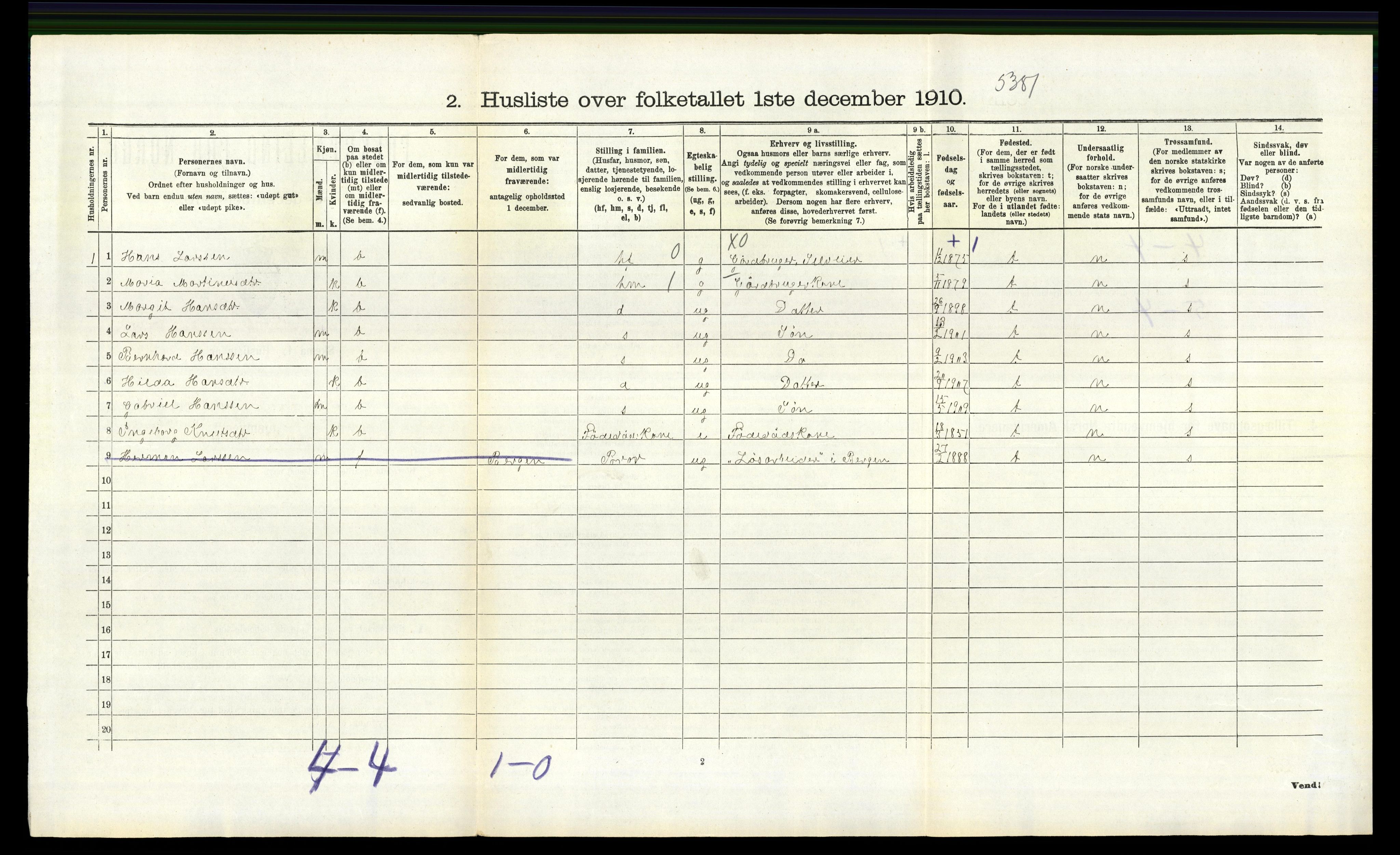 RA, 1910 census for Manger, 1910, p. 1328