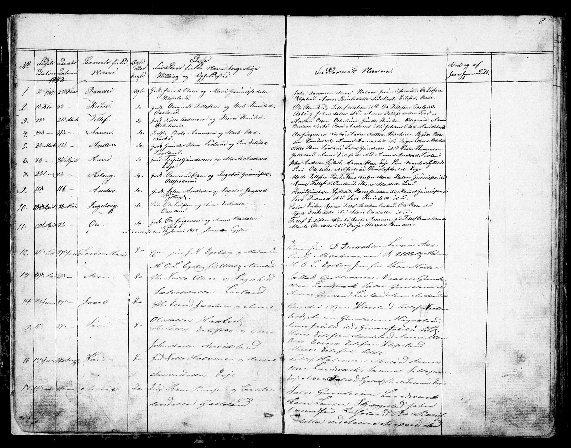 Evje sokneprestkontor, SAK/1111-0008/F/Fb/Fba/L0002: Parish register (copy) no. B 2, 1849-1896, p. 9