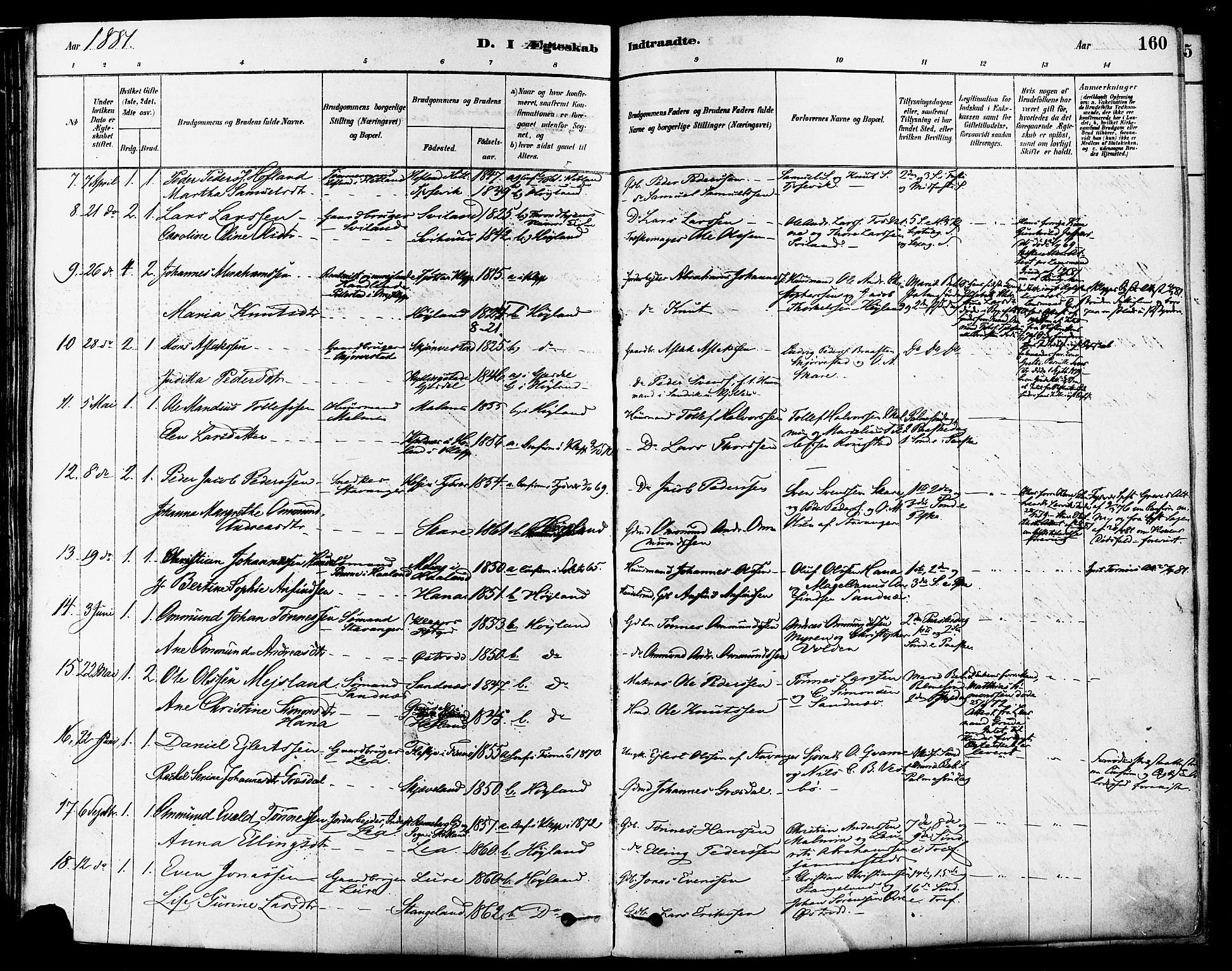 Høyland sokneprestkontor, SAST/A-101799/001/30BA/L0011: Parish register (official) no. A 10, 1878-1888, p. 160