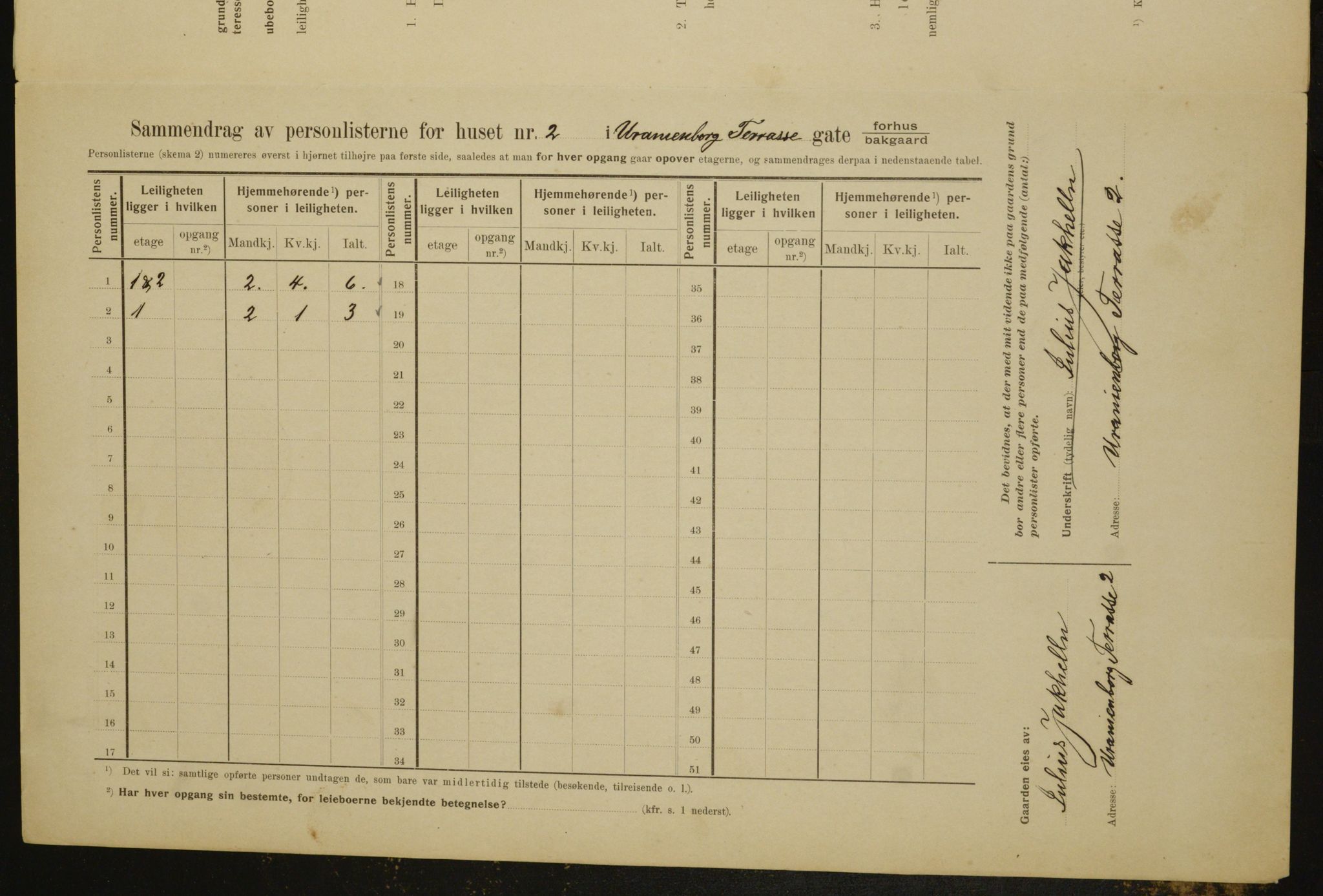 OBA, Municipal Census 1910 for Kristiania, 1910, p. 113947