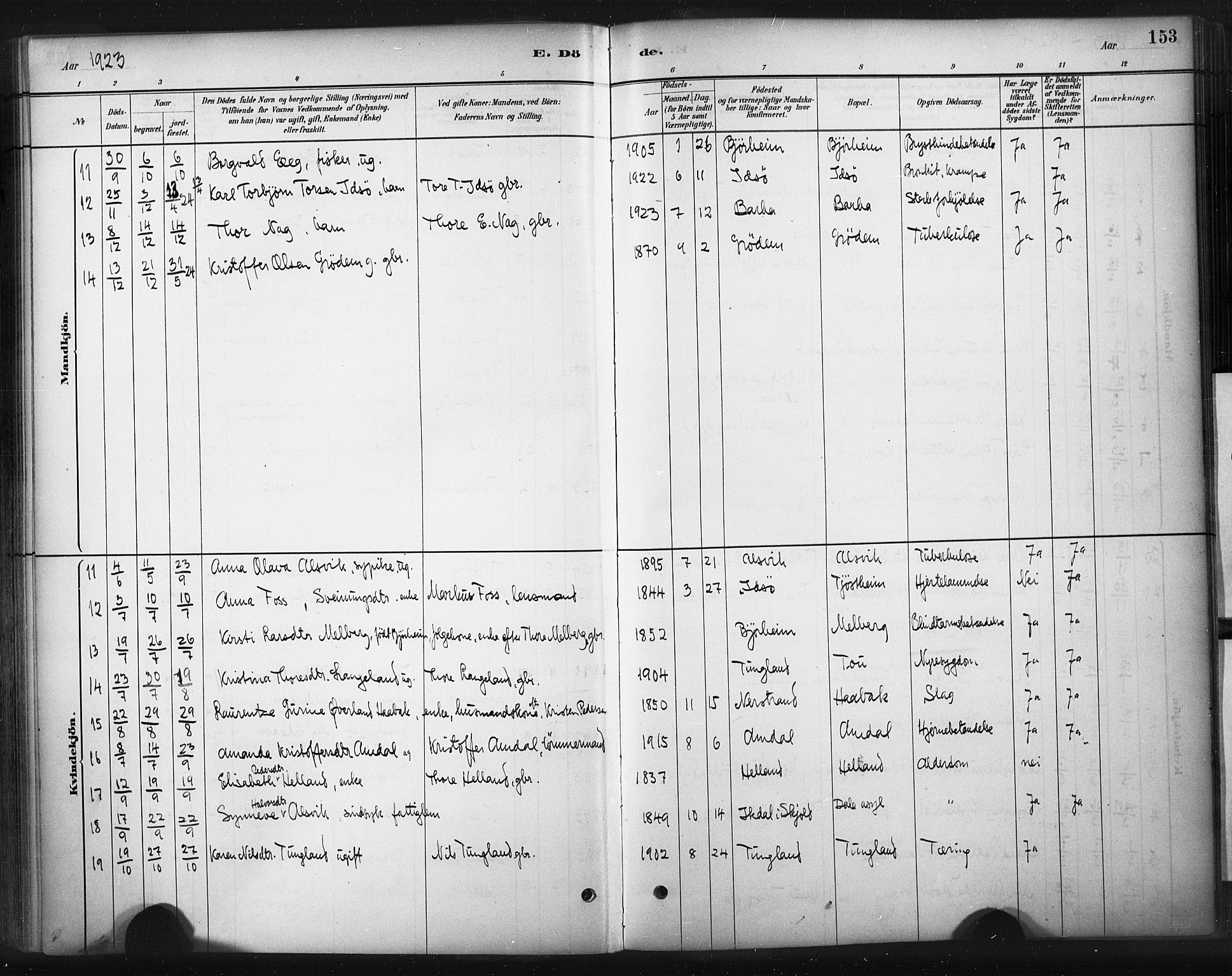 Strand sokneprestkontor, AV/SAST-A-101828/H/Ha/Haa/L0010: Parish register (official) no. A 10, 1882-1929, p. 153