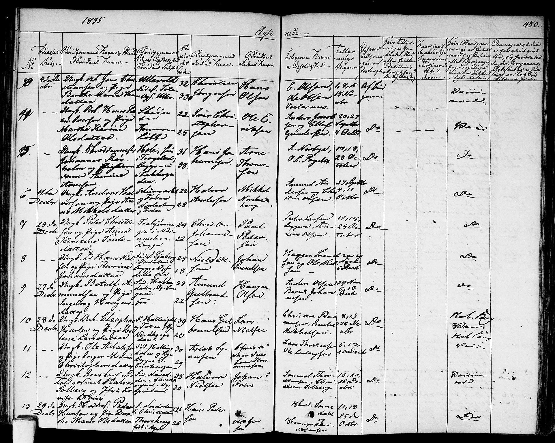 Aker prestekontor kirkebøker, SAO/A-10861/F/L0013: Parish register (official) no. 13, 1828-1837, p. 450