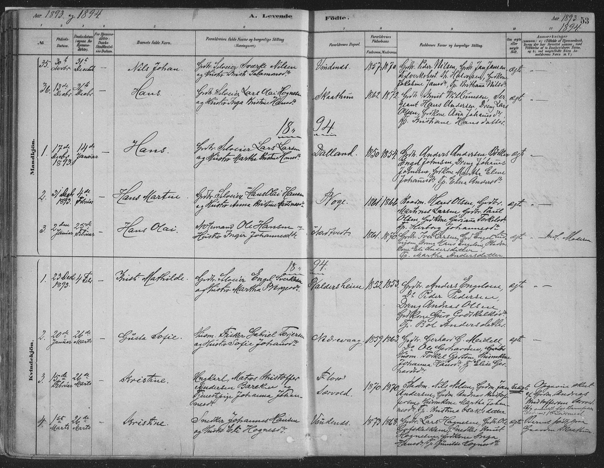 Fusa sokneprestembete, SAB/A-75401/H/Haa: Parish register (official) no. D 1, 1880-1938, p. 53