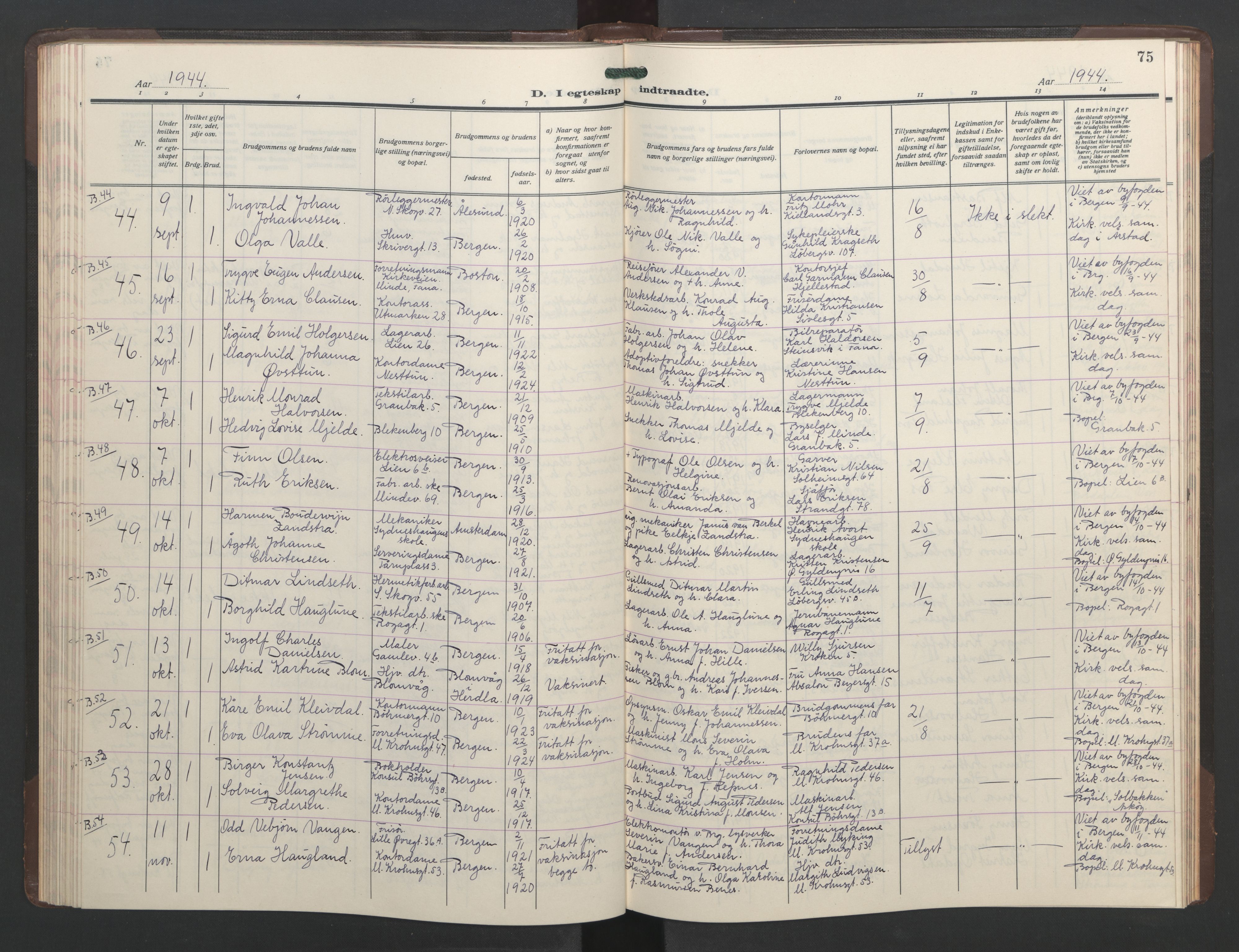 St. Markus sokneprestembete, AV/SAB-A-99935: Parish register (copy) no. C 1, 1928-1947, p. 74b-75a