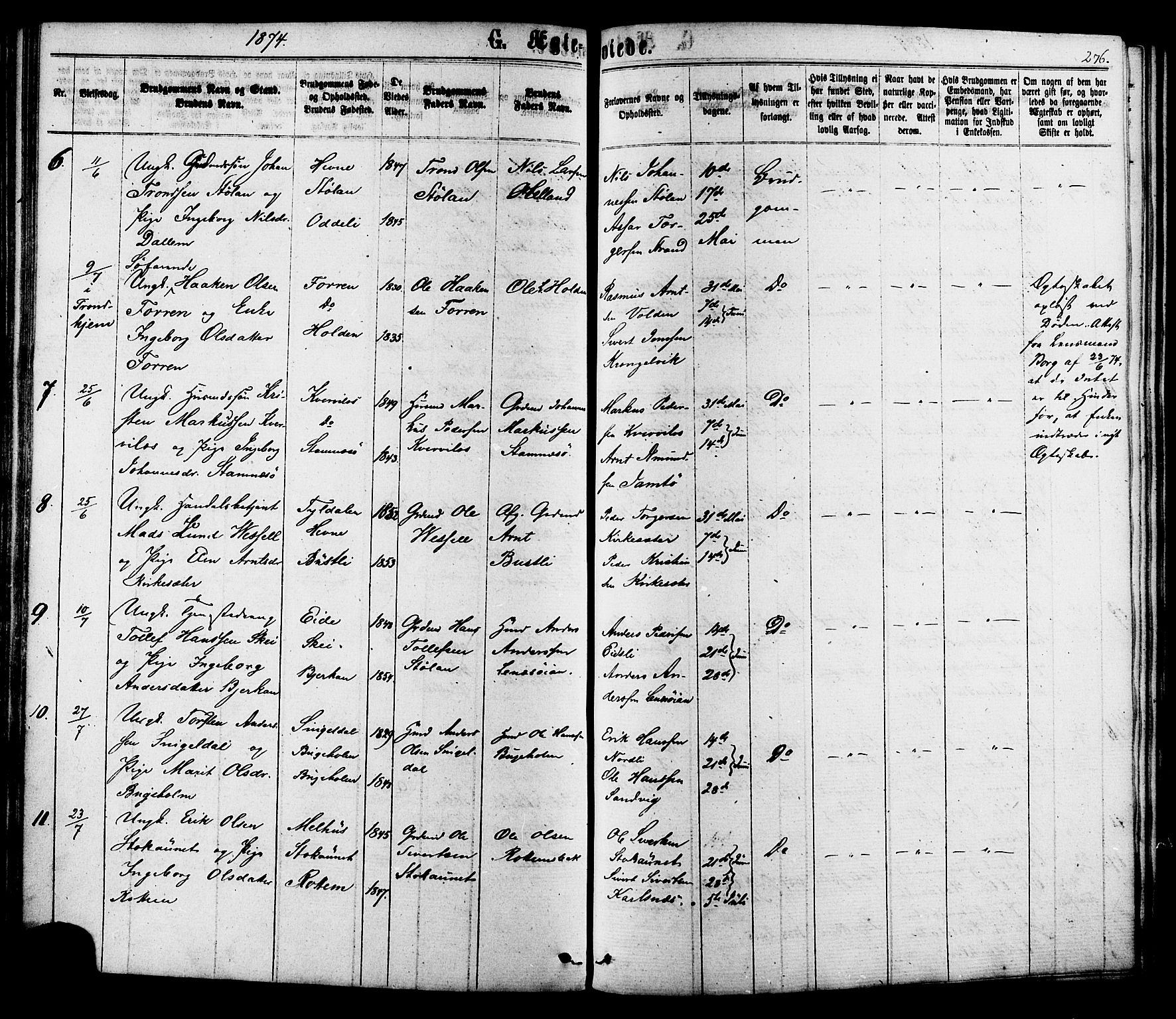 Ministerialprotokoller, klokkerbøker og fødselsregistre - Sør-Trøndelag, SAT/A-1456/630/L0495: Parish register (official) no. 630A08, 1868-1878, p. 276