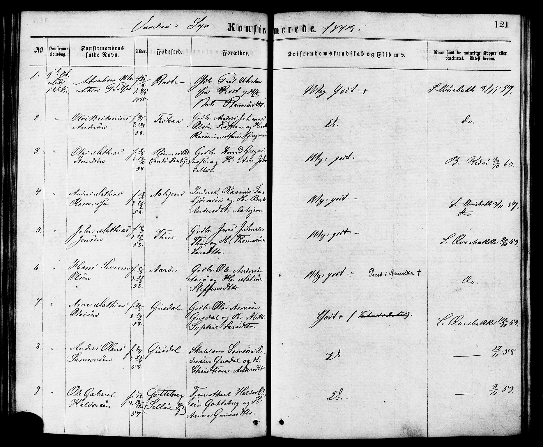 Ministerialprotokoller, klokkerbøker og fødselsregistre - Møre og Romsdal, AV/SAT-A-1454/501/L0007: Parish register (official) no. 501A07, 1868-1884, p. 121