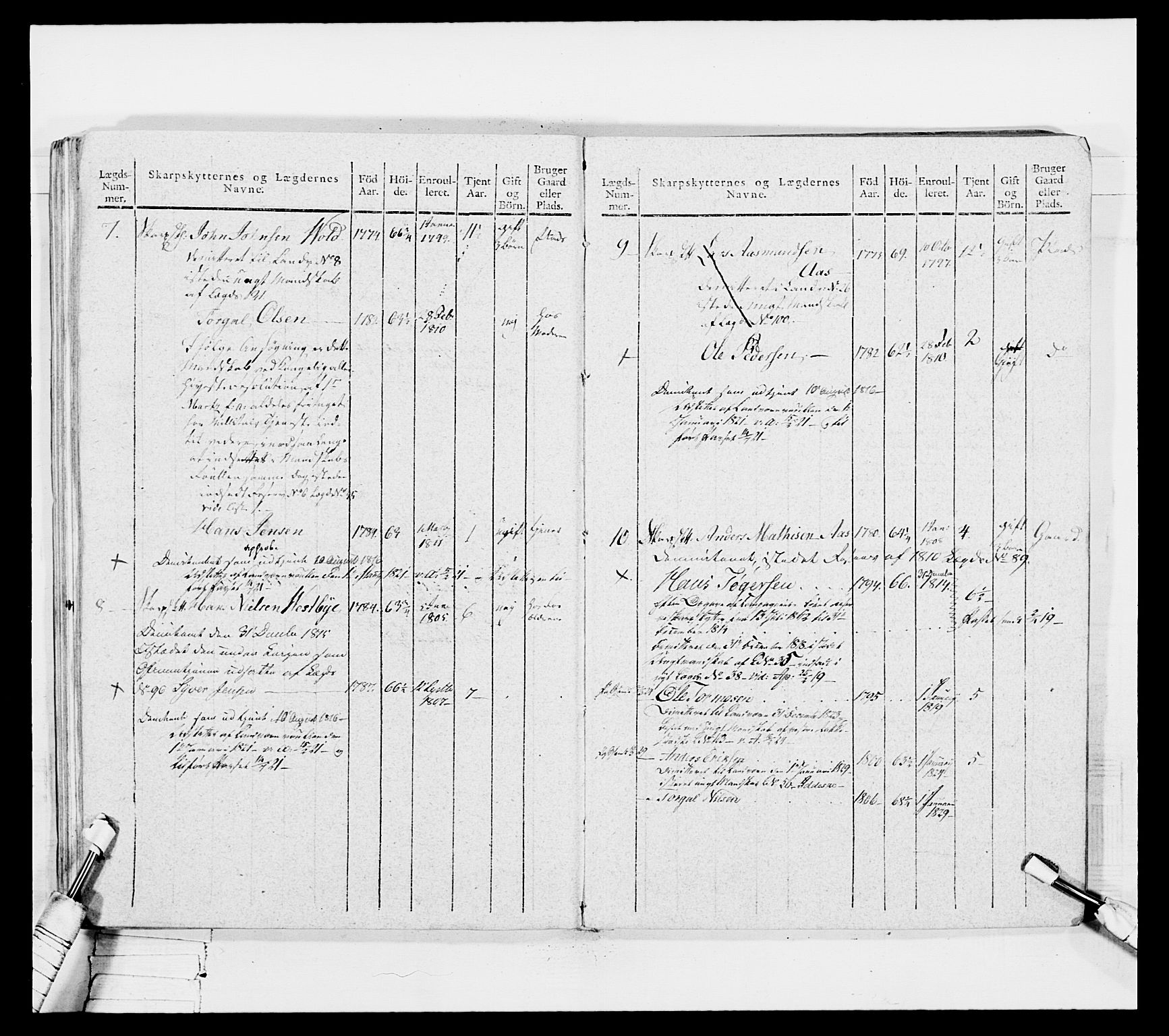 Generalitets- og kommissariatskollegiet, Det kongelige norske kommissariatskollegium, AV/RA-EA-5420/E/Eh/L0050: Akershusiske skarpskytterregiment, 1812, p. 581