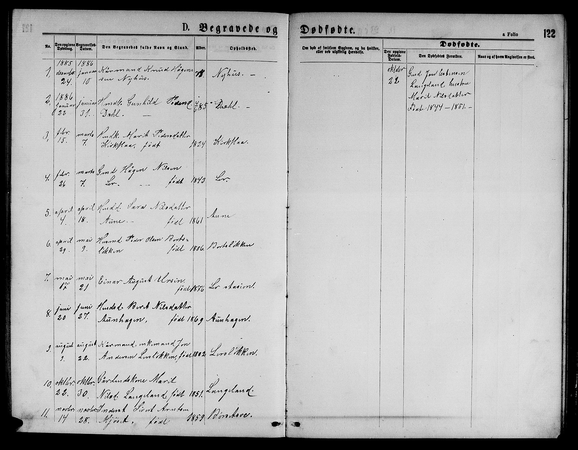 Ministerialprotokoller, klokkerbøker og fødselsregistre - Sør-Trøndelag, SAT/A-1456/693/L1122: Parish register (copy) no. 693C03, 1870-1886, p. 122