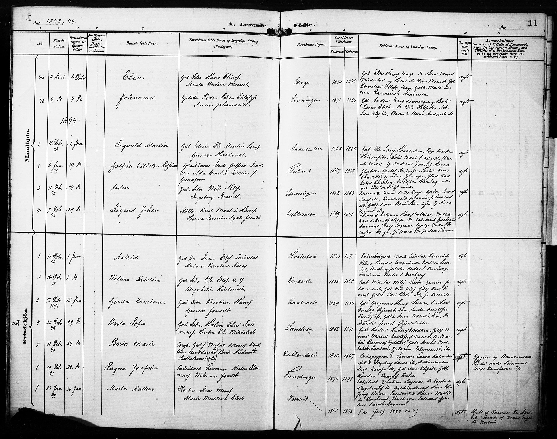 Fana Sokneprestembete, AV/SAB-A-75101/H/Haa/Haab/L0003: Parish register (official) no. B 3, 1898-1907, p. 11