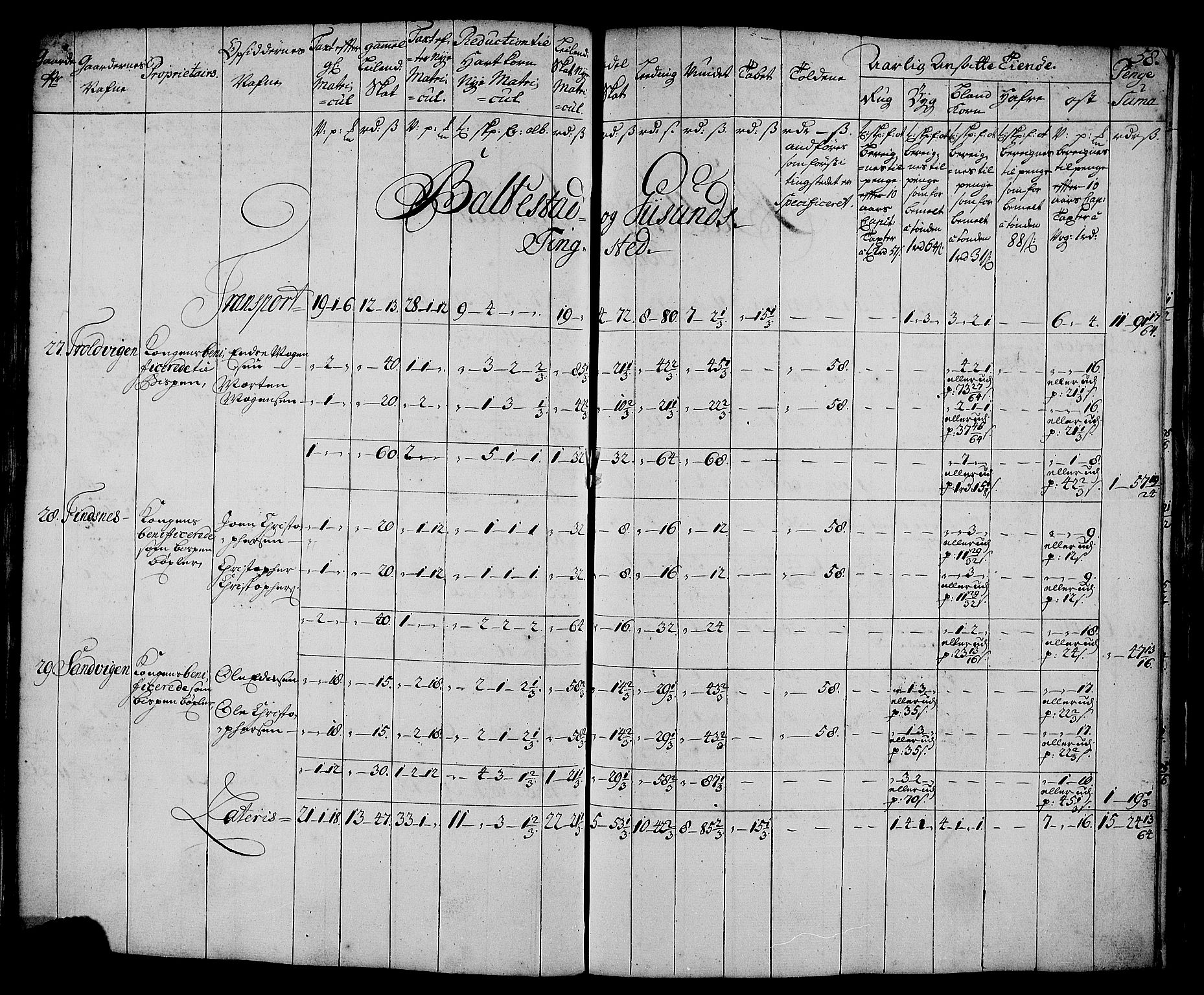 Rentekammeret inntil 1814, Realistisk ordnet avdeling, AV/RA-EA-4070/N/Nb/Nbf/L0179: Senja matrikkelprotokoll, 1723, p. 62