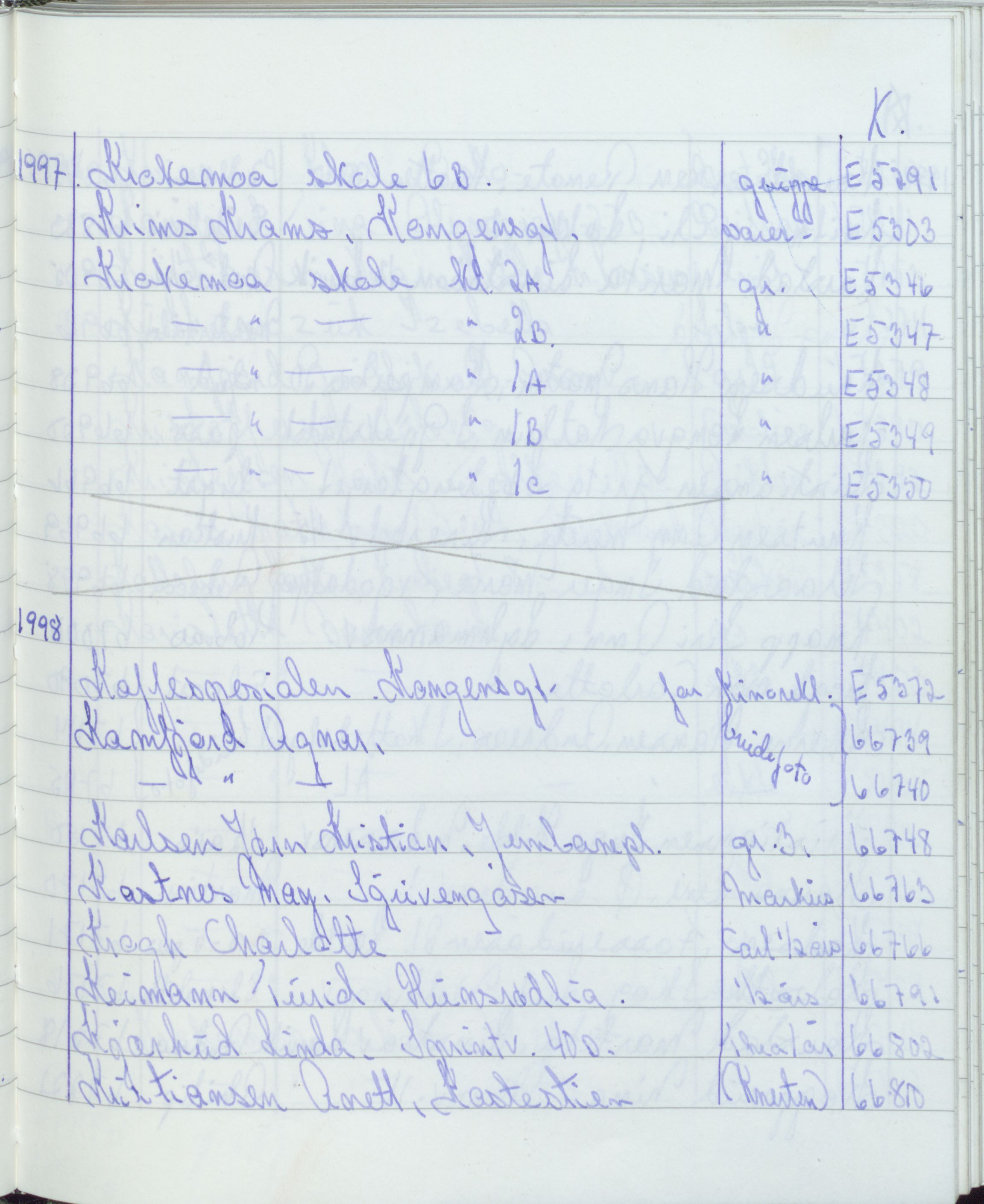 Pa 1494 - Jørgensen, Antonius. Fotograf, VEMU/A-2760/F/Fa, 1927-2004, p. 3719