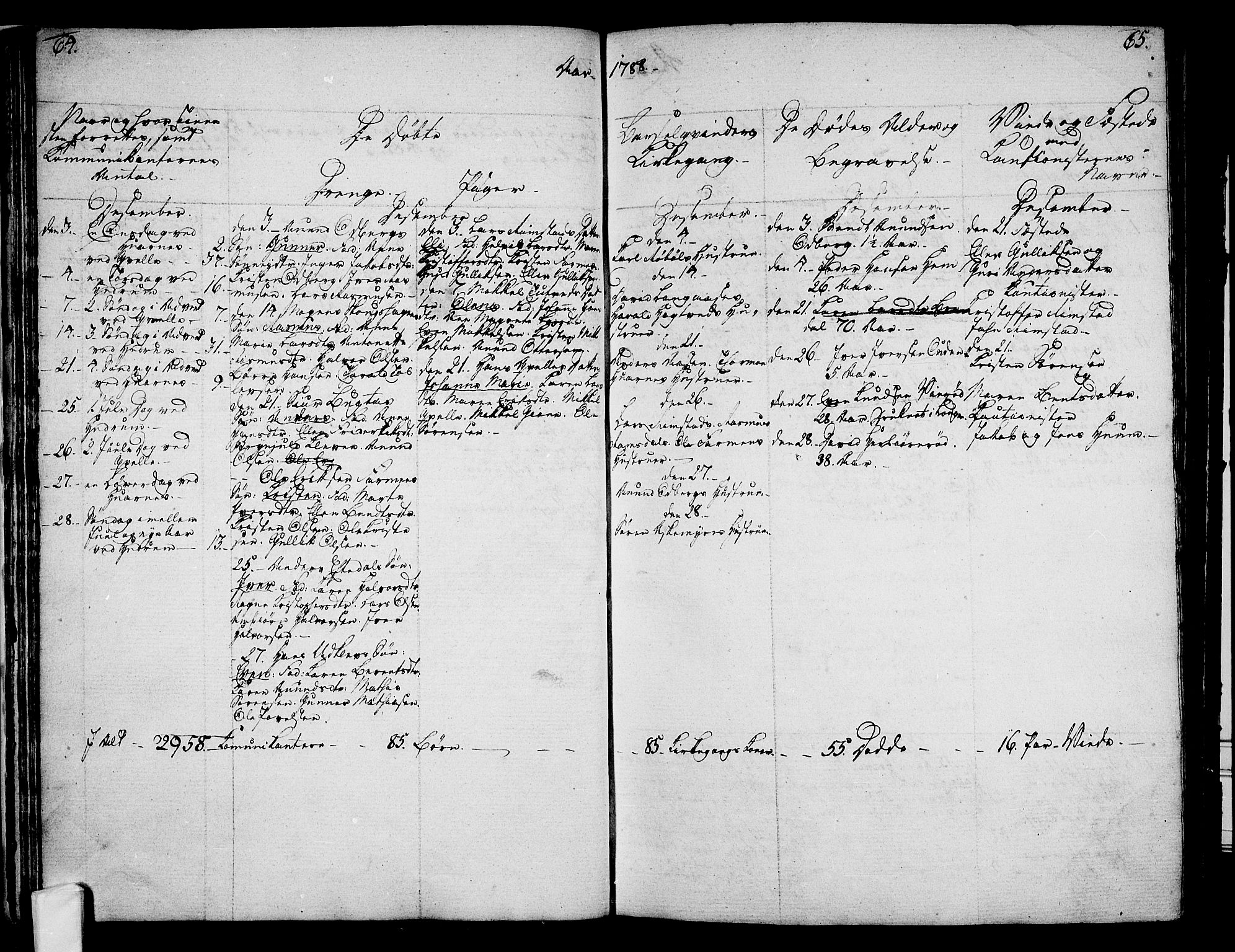 Hedrum kirkebøker, AV/SAKO-A-344/F/Fa/L0002: Parish register (official) no. I 2, 1785-1807, p. 64-65