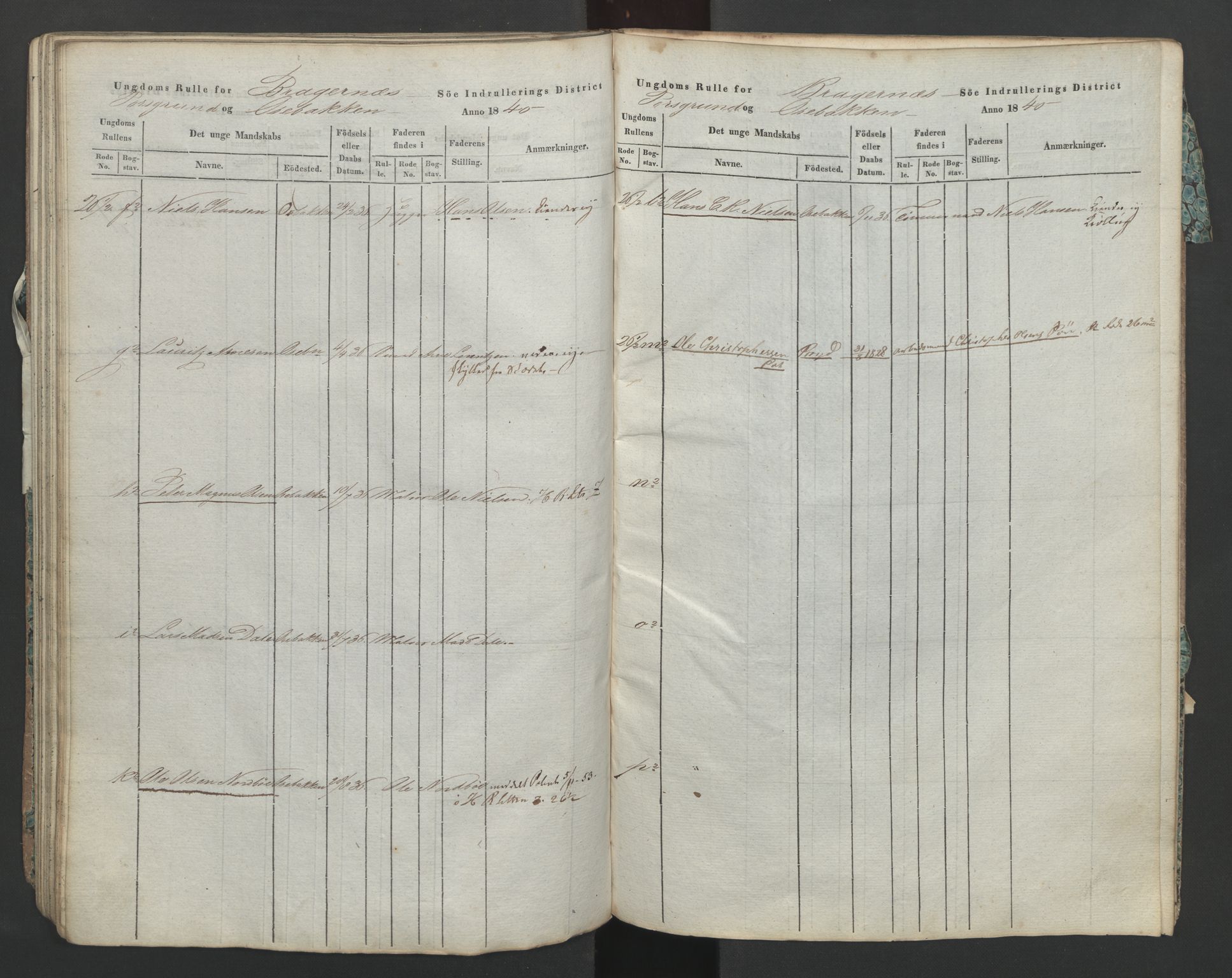 Porsgrunn innrulleringskontor, AV/SAKO-A-829/F/Fa/L0002: Ungdomsrulle, 1840, p. 53