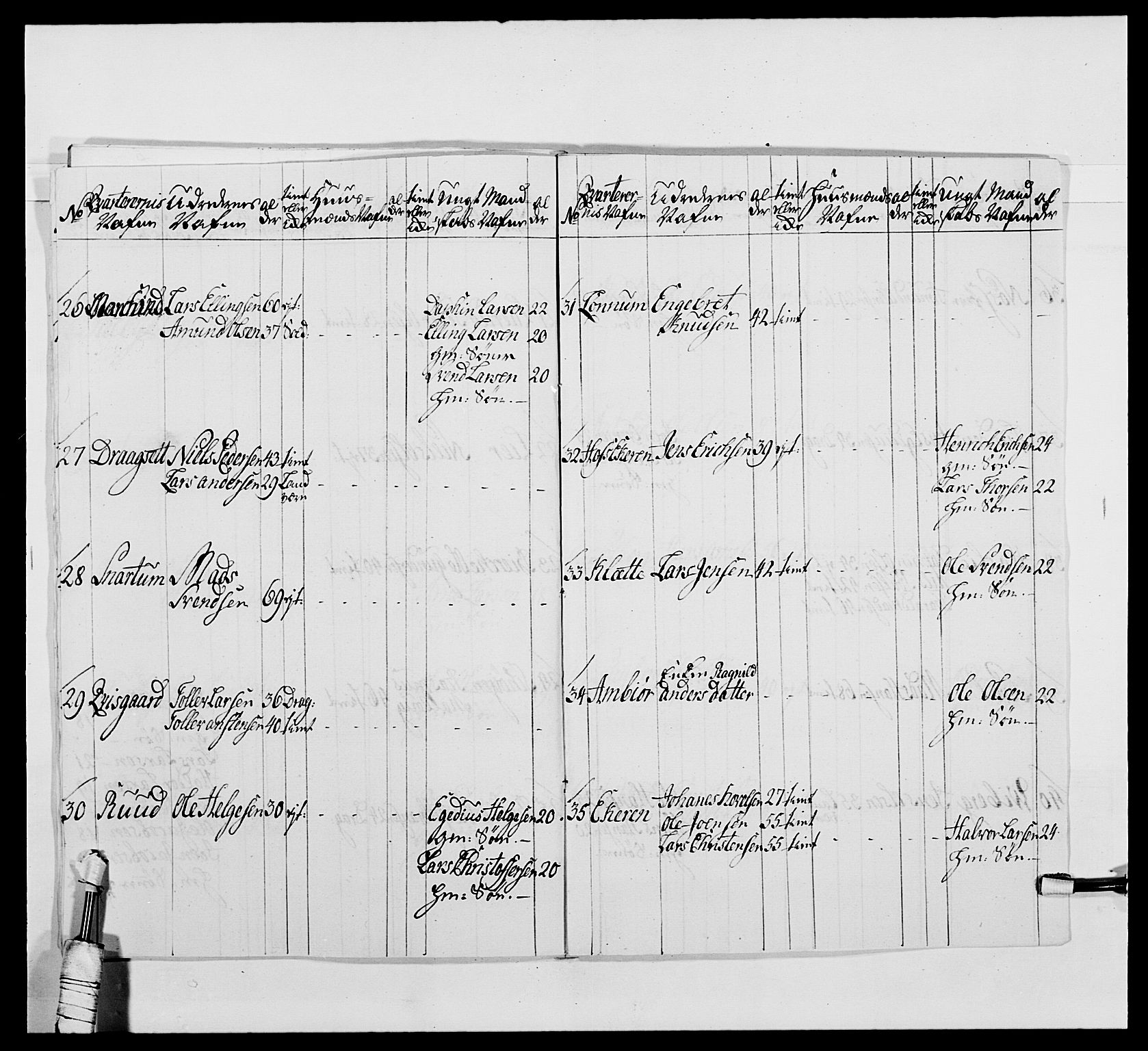 Kommanderende general (KG I) med Det norske krigsdirektorium, AV/RA-EA-5419/E/Ea/L0479b: 3. Sønnafjelske dragonregiment, 1761-1763, p. 141