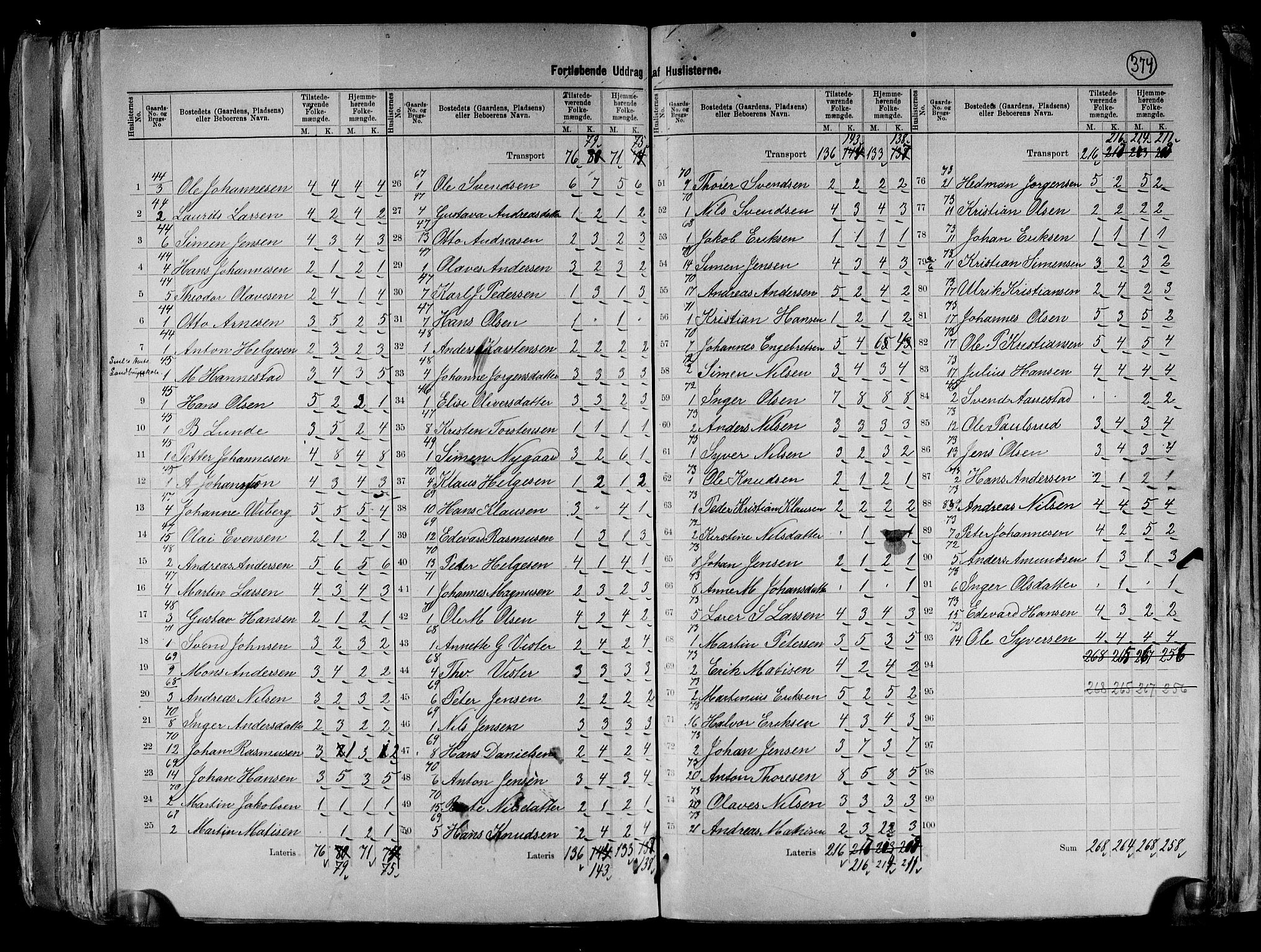 RA, 1891 census for 0130 Tune, 1891, p. 32