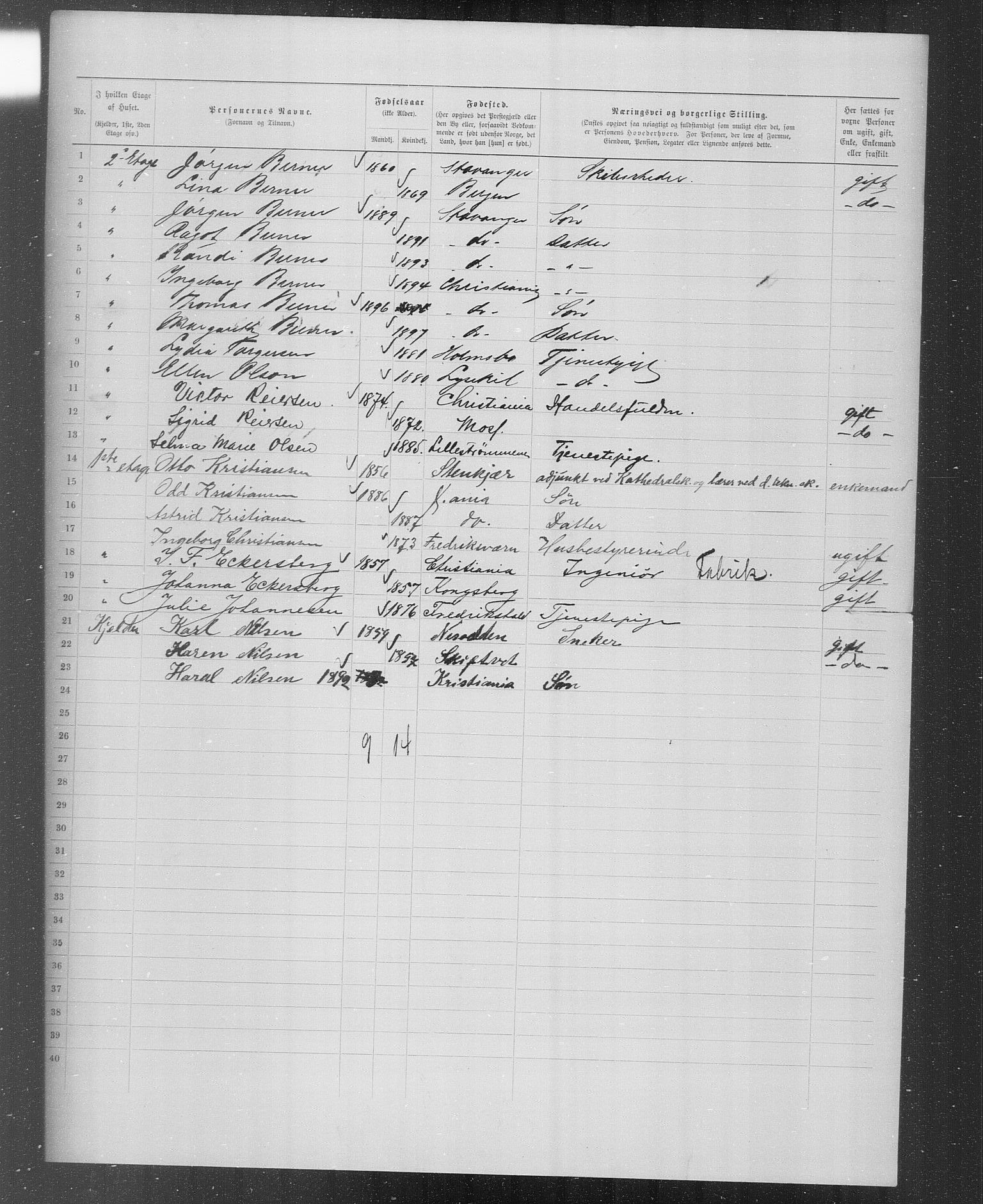 OBA, Municipal Census 1899 for Kristiania, 1899, p. 3151