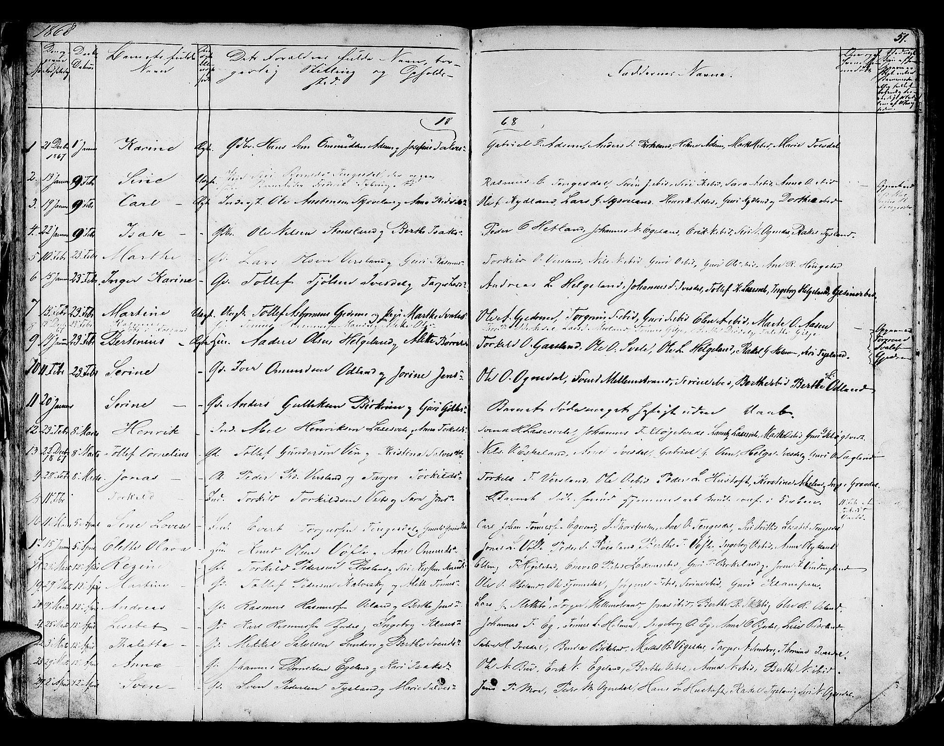 Helleland sokneprestkontor, SAST/A-101810: Parish register (copy) no. B 3, 1847-1886, p. 51