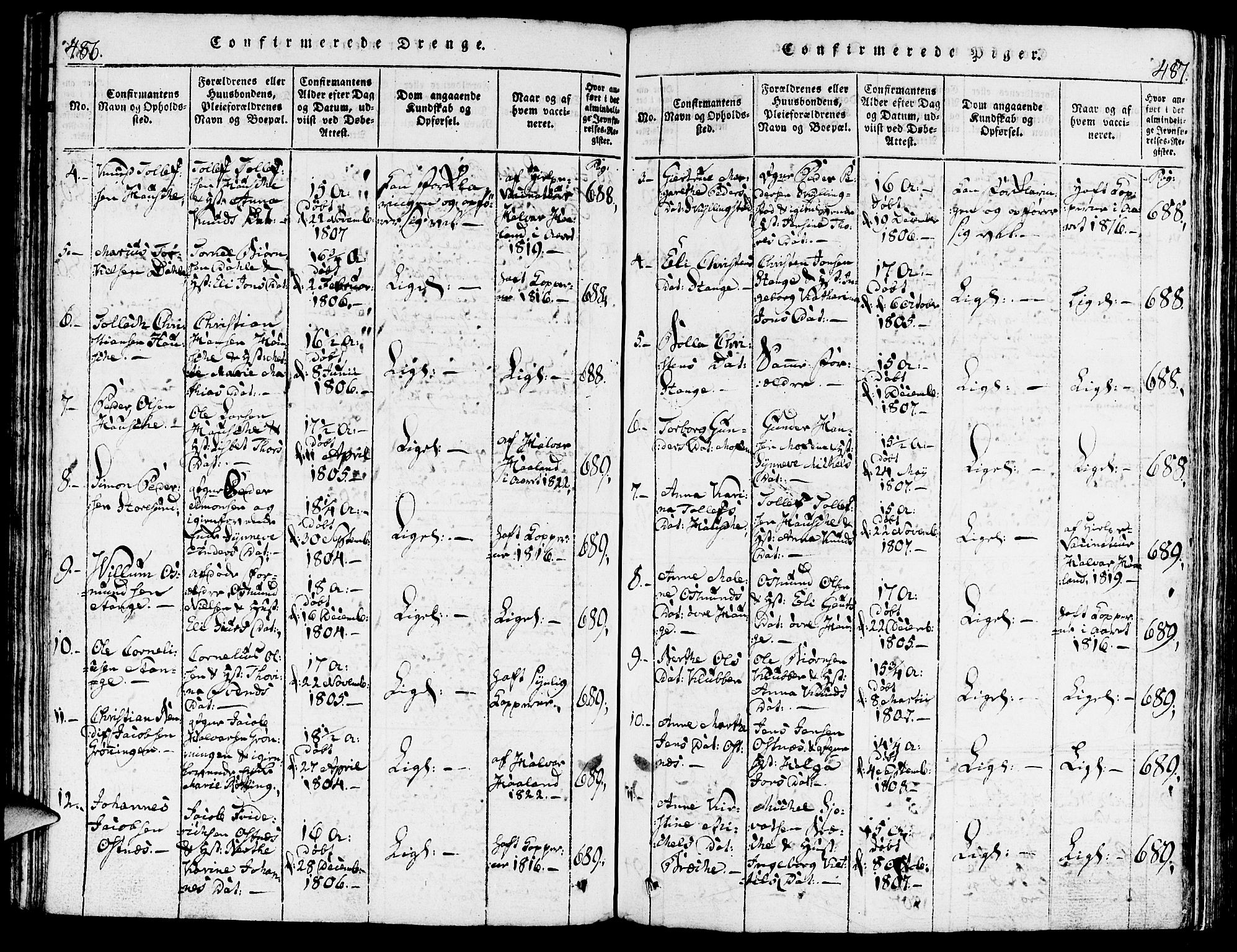 Torvastad sokneprestkontor, AV/SAST-A -101857/H/Ha/Haa/L0004: Parish register (official) no. A 3 /1, 1817-1836, p. 486-487