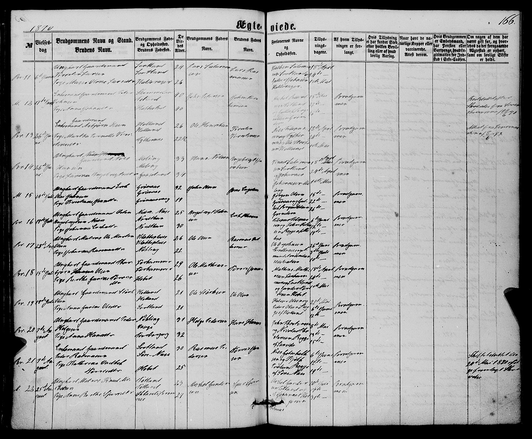 Finnås sokneprestembete, SAB/A-99925/H/Ha/Haa/Haaa/L0008: Parish register (official) no. A 8, 1863-1872, p. 166