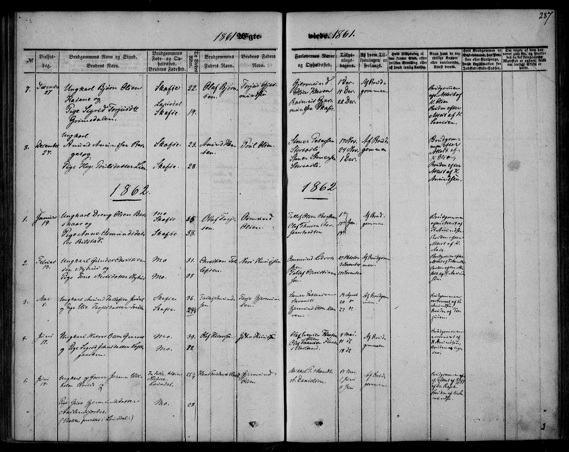 Mo kirkebøker, SAKO/A-286/F/Fa/L0005: Parish register (official) no. I 5, 1844-1864, p. 287