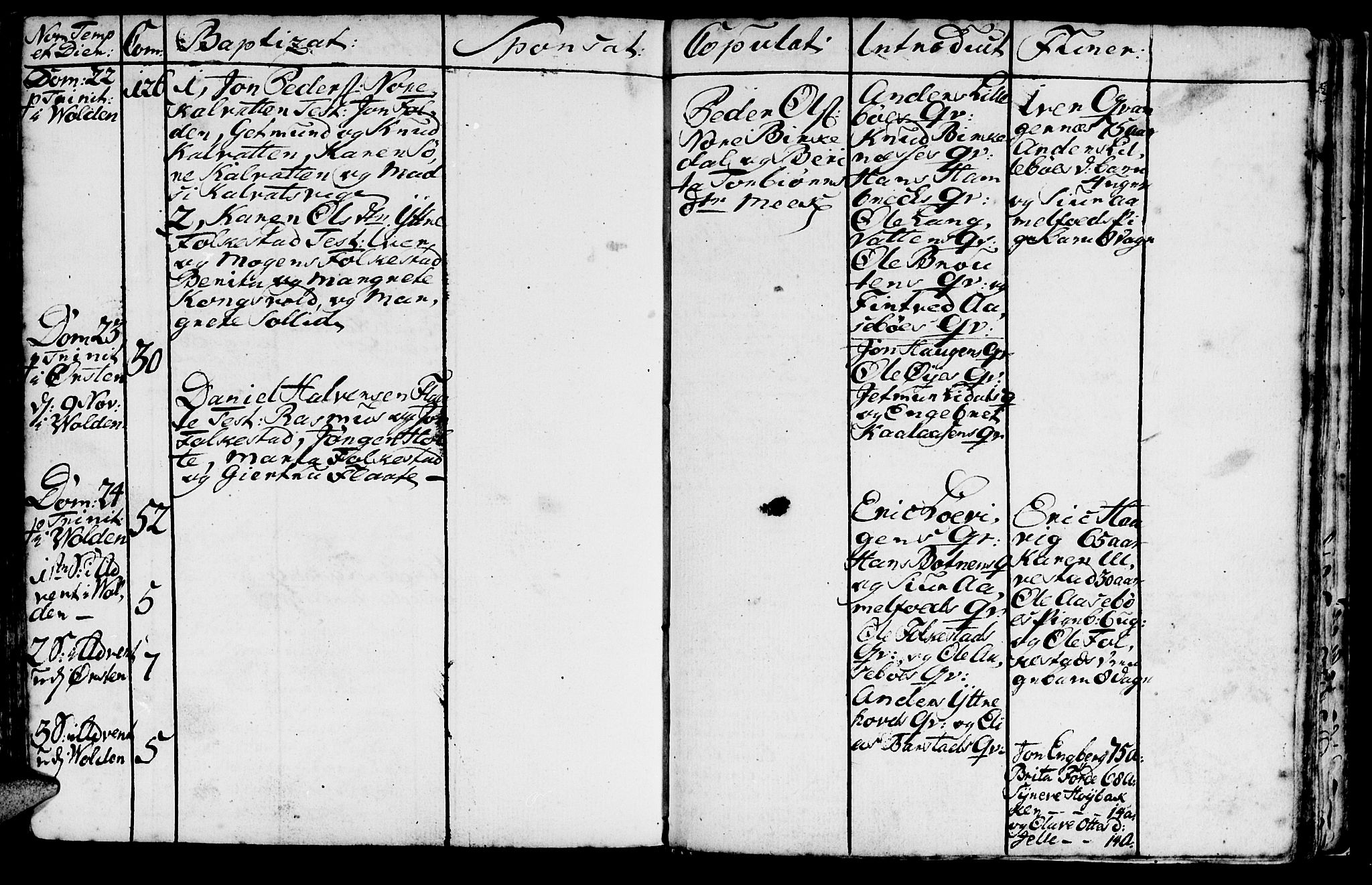 Ministerialprotokoller, klokkerbøker og fødselsregistre - Møre og Romsdal, AV/SAT-A-1454/511/L0136: Parish register (official) no. 511A03, 1760-1786