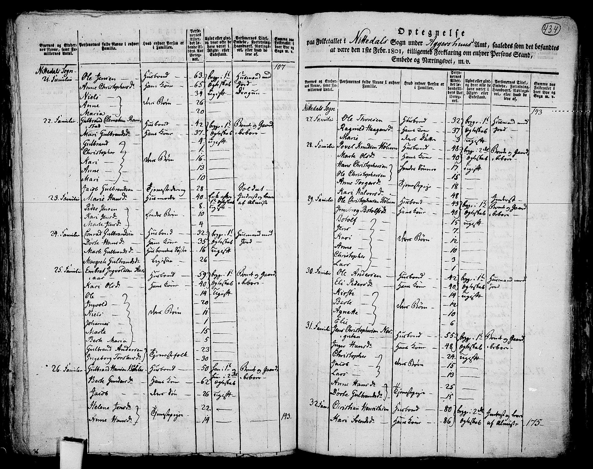 RA, 1801 census for 0233P Nittedal, 1801, p. 433b-434a