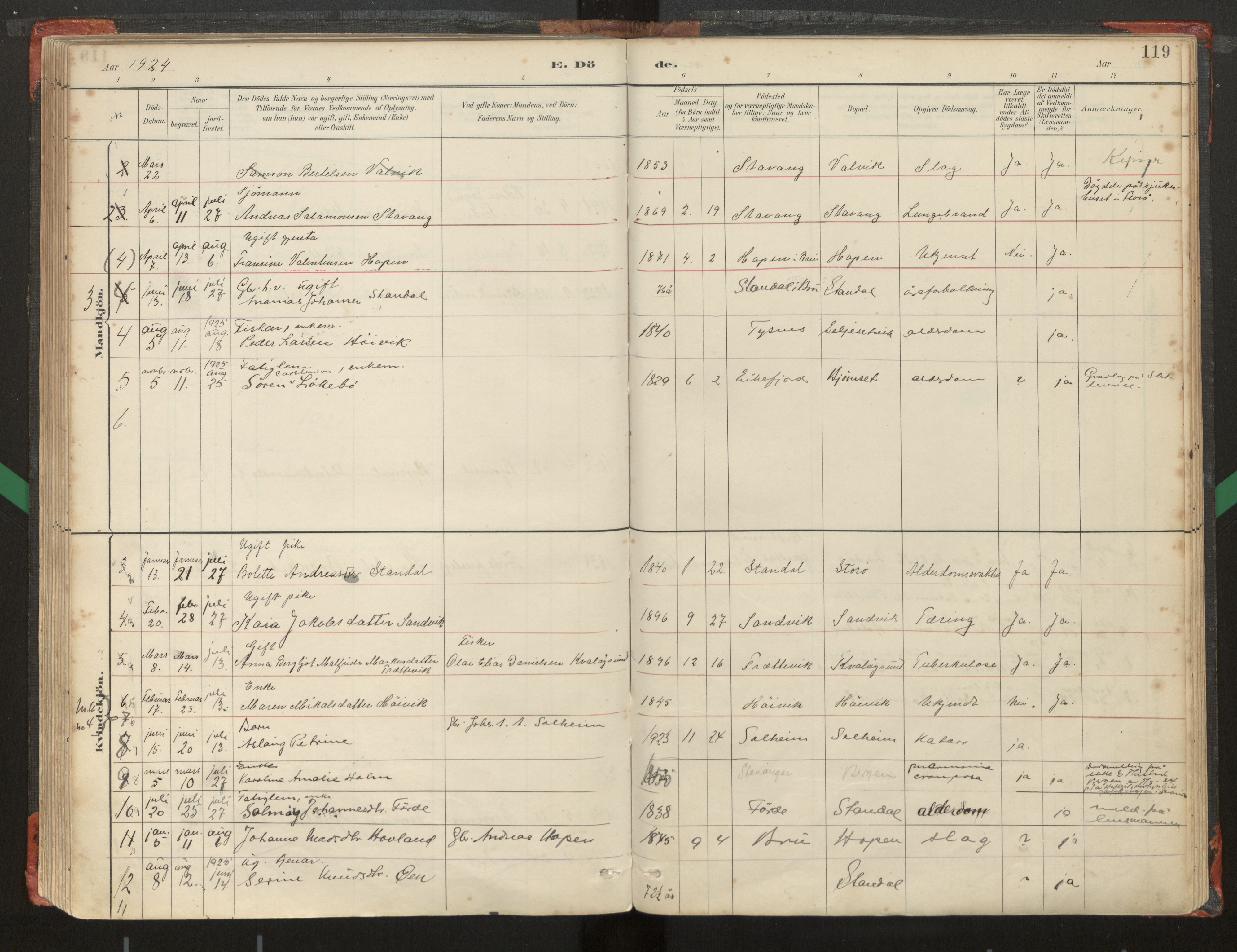 Kinn sokneprestembete, AV/SAB-A-80801/H/Haa/Haad/L0006: Parish register (official) no. D 6, 1886-1945, p. 119