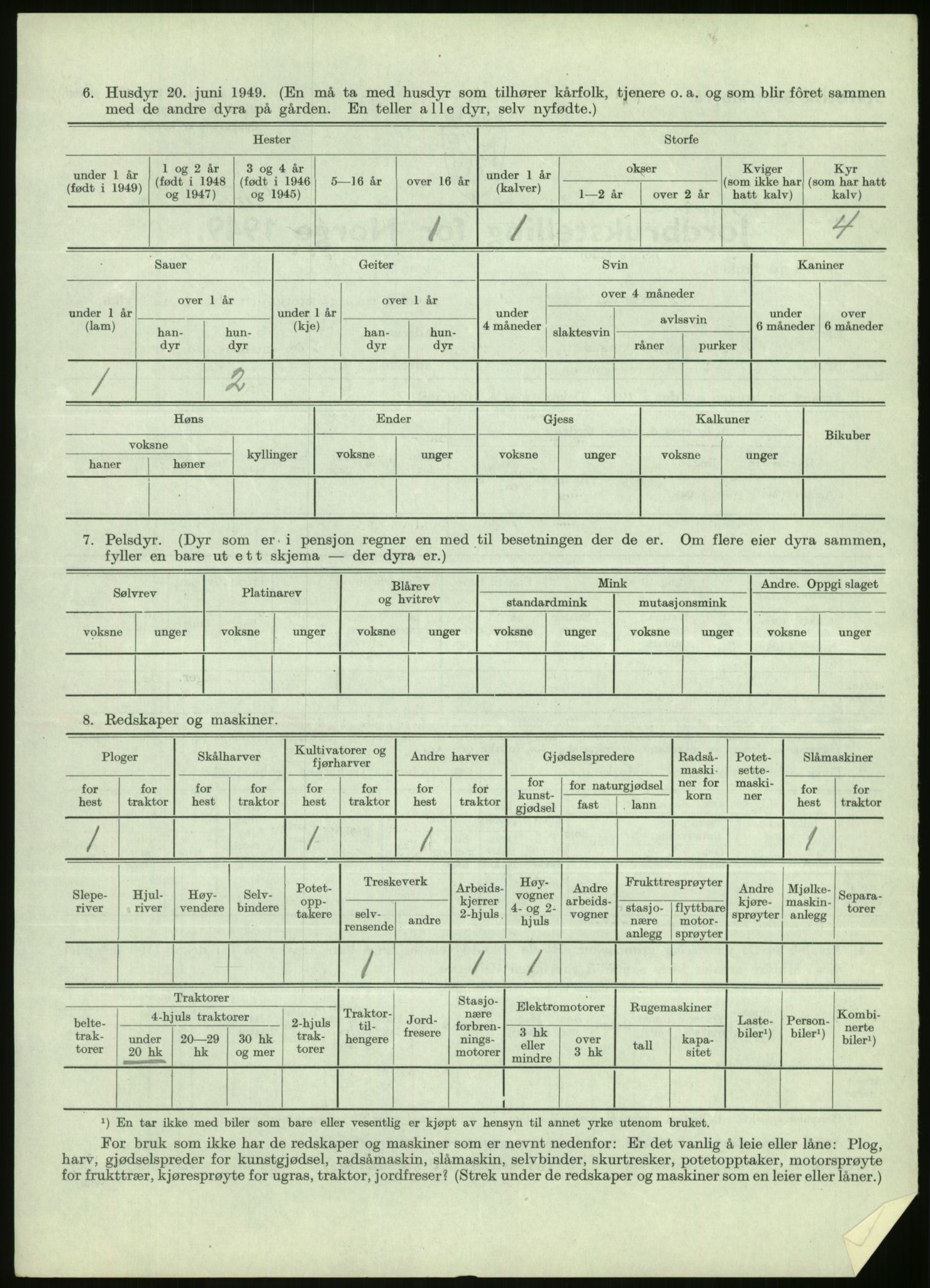 Statistisk sentralbyrå, Næringsøkonomiske emner, Jordbruk, skogbruk, jakt, fiske og fangst, AV/RA-S-2234/G/Gc/L0438: Troms: Salangen og Bardu, 1949, p. 1162