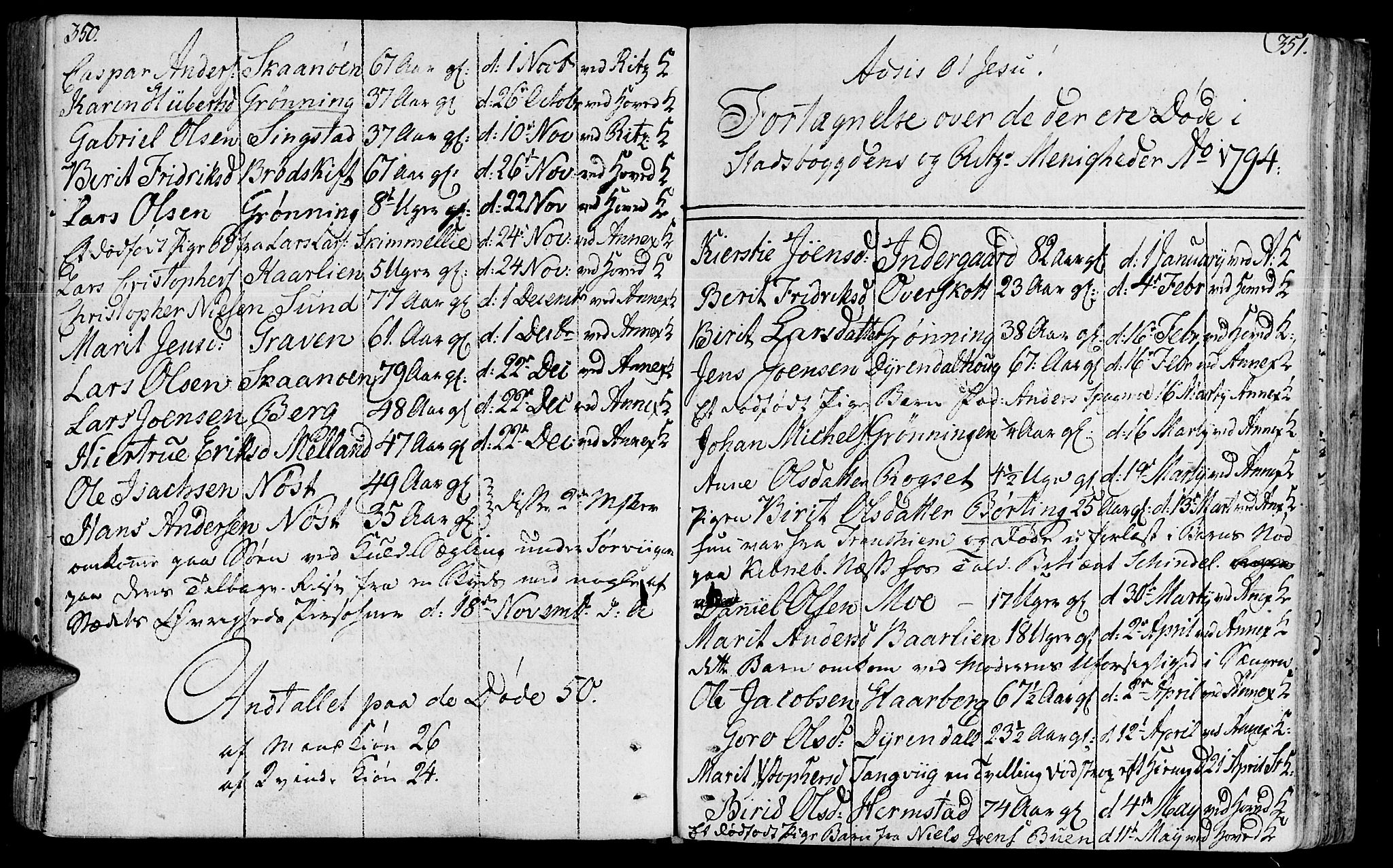 Ministerialprotokoller, klokkerbøker og fødselsregistre - Sør-Trøndelag, SAT/A-1456/646/L0606: Parish register (official) no. 646A04, 1791-1805, p. 350-351