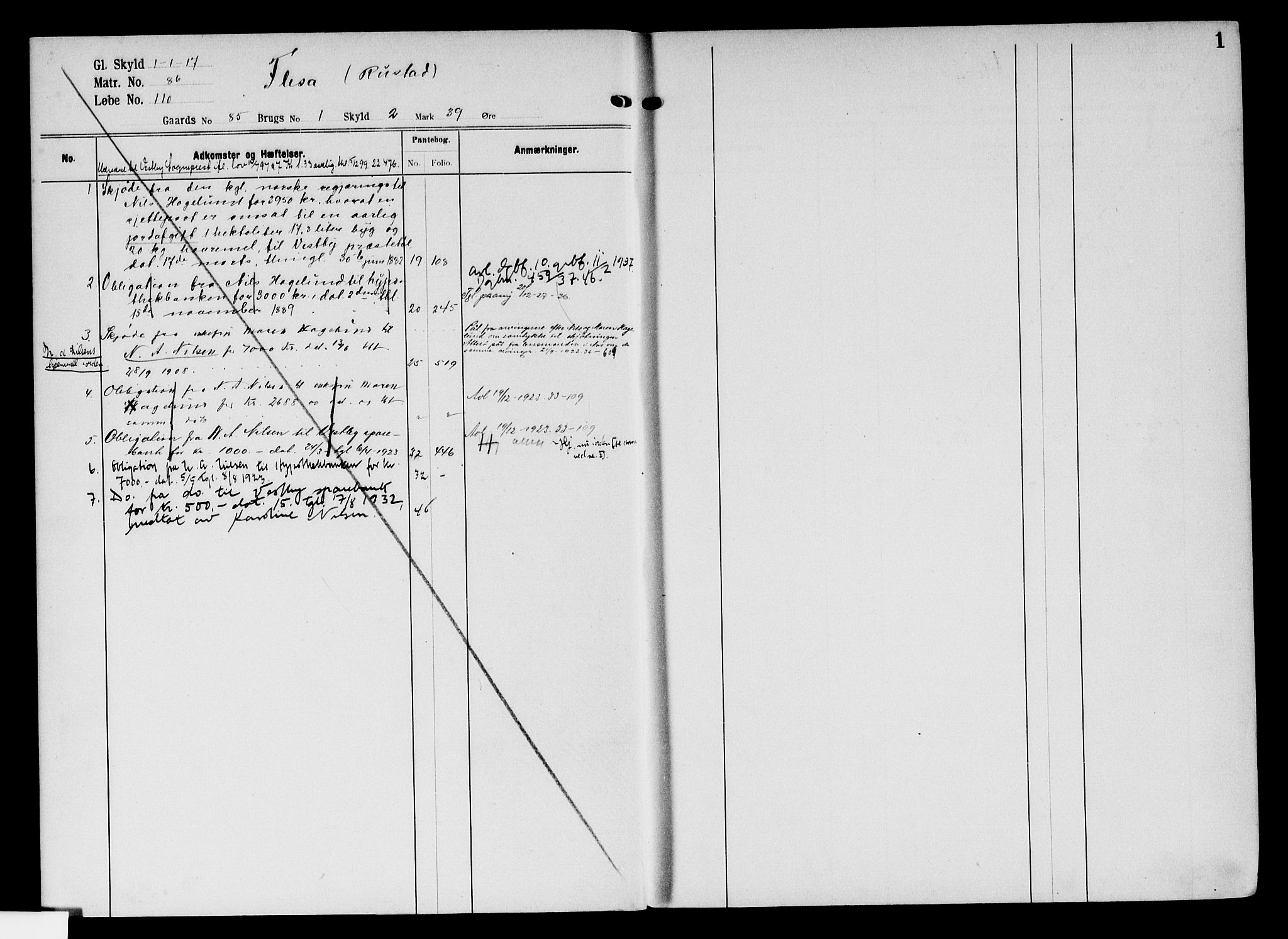Follo sorenskriveri, SAO/A-10274/G/Gb/Gbh/L0001: Mortgage register no. VIII 1, 1897-1938, p. 1