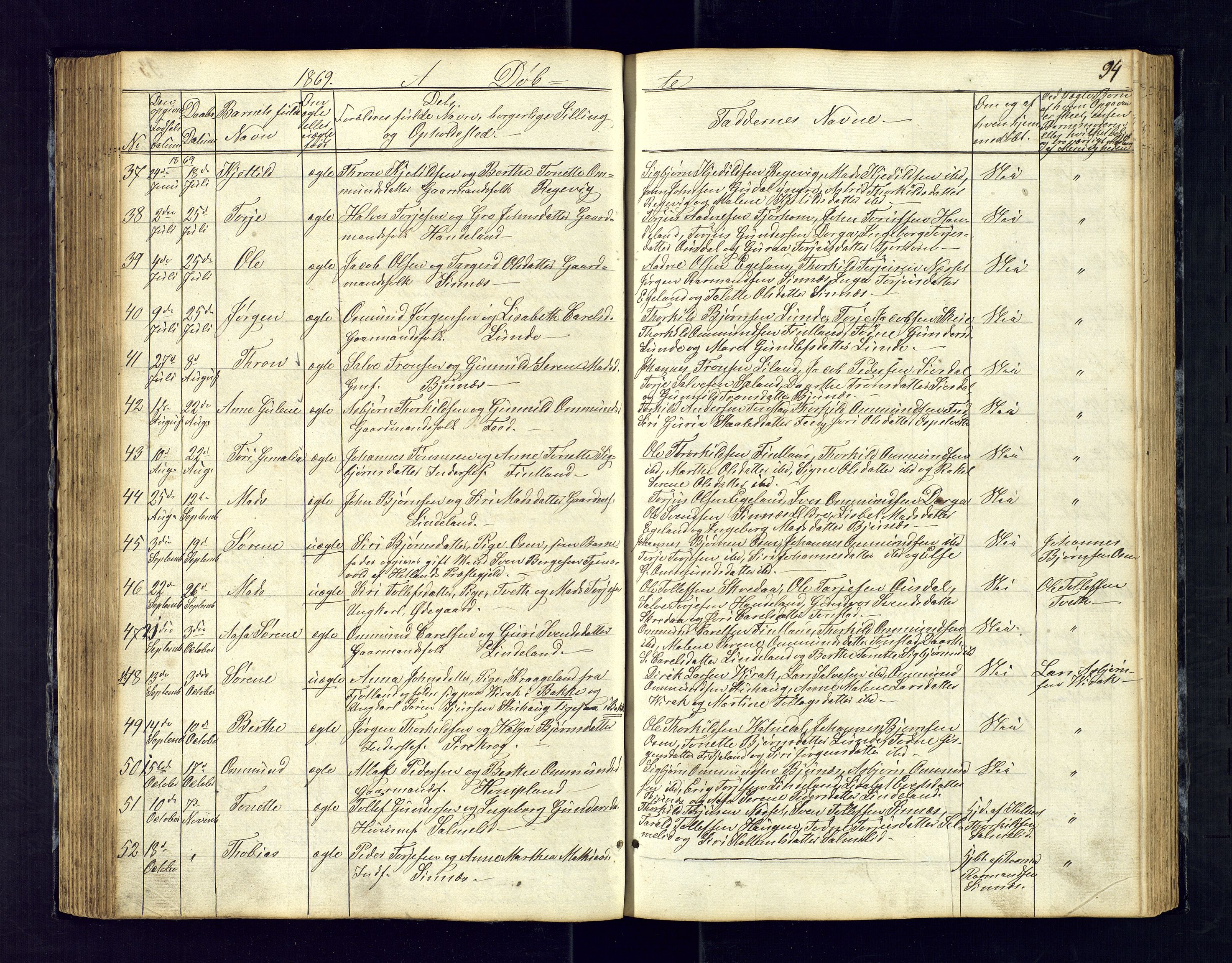 Sirdal sokneprestkontor, AV/SAK-1111-0036/F/Fb/Fbb/L0002: Parish register (copy) no. B-2, 1848-1878, p. 94