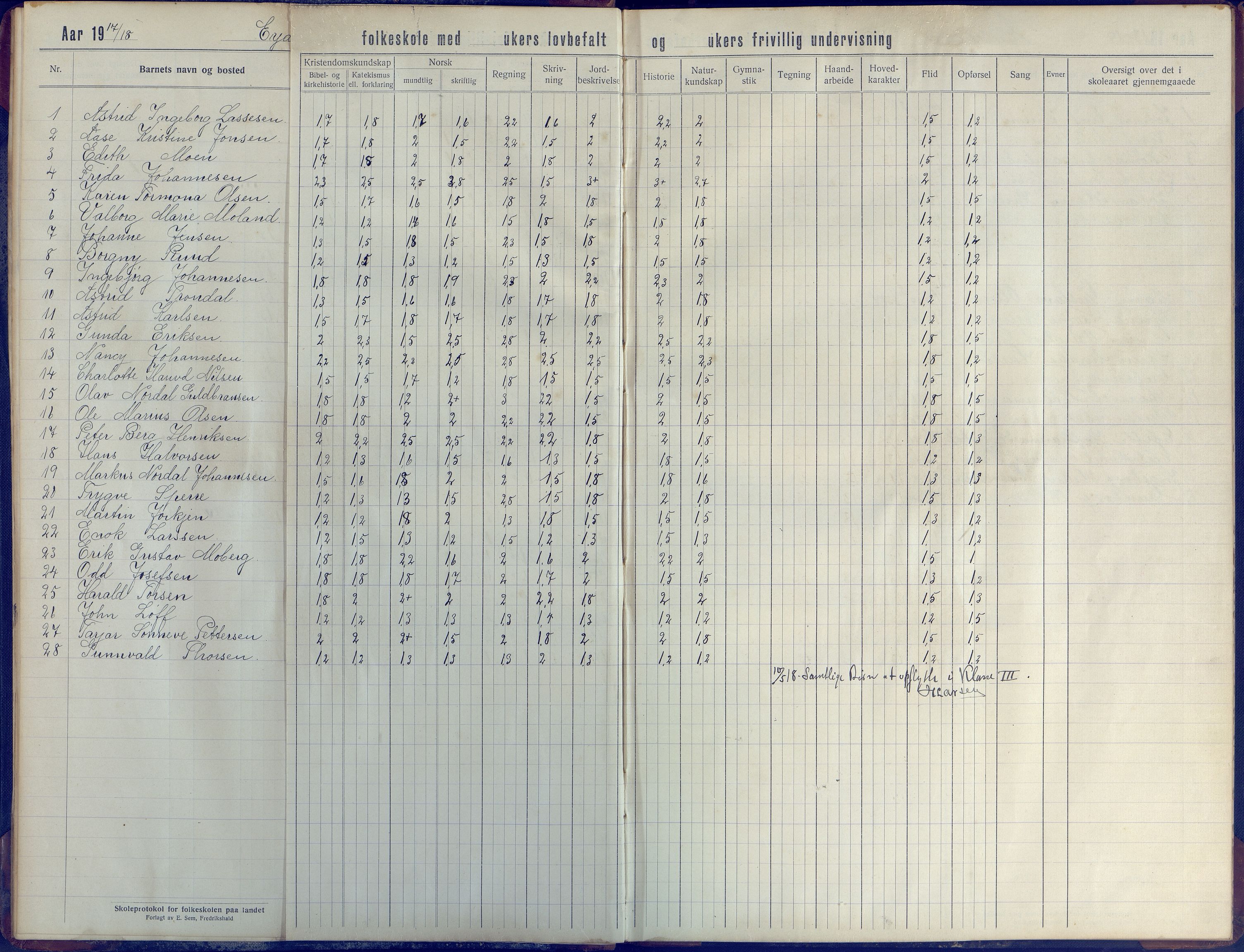 Stokken kommune, AAKS/KA0917-PK/04/04d/L0005: Skoleprotokoll, 1916-1932