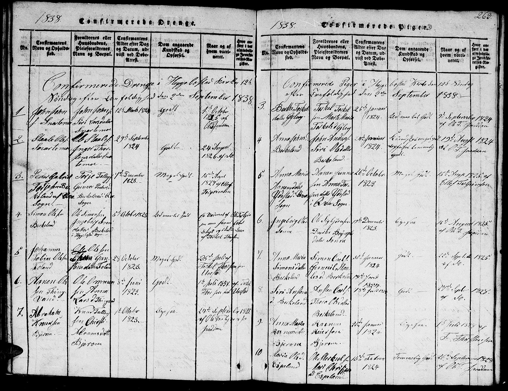 Hægebostad sokneprestkontor, AV/SAK-1111-0024/F/Fb/Fba/L0001: Parish register (copy) no. B 1, 1815-1844, p. 263