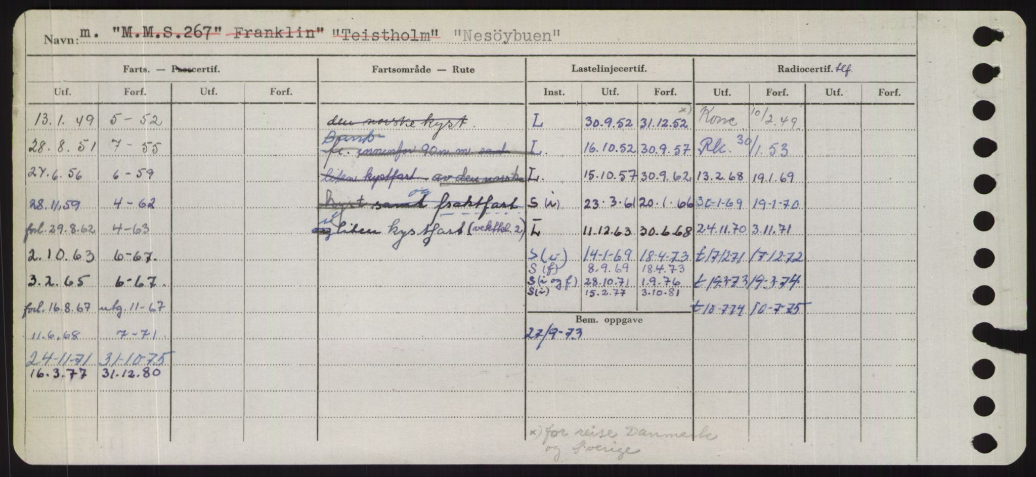 Sjøfartsdirektoratet med forløpere, Skipsmålingen, AV/RA-S-1627/H/Hd/L0026: Fartøy, N-Norhol, p. 162