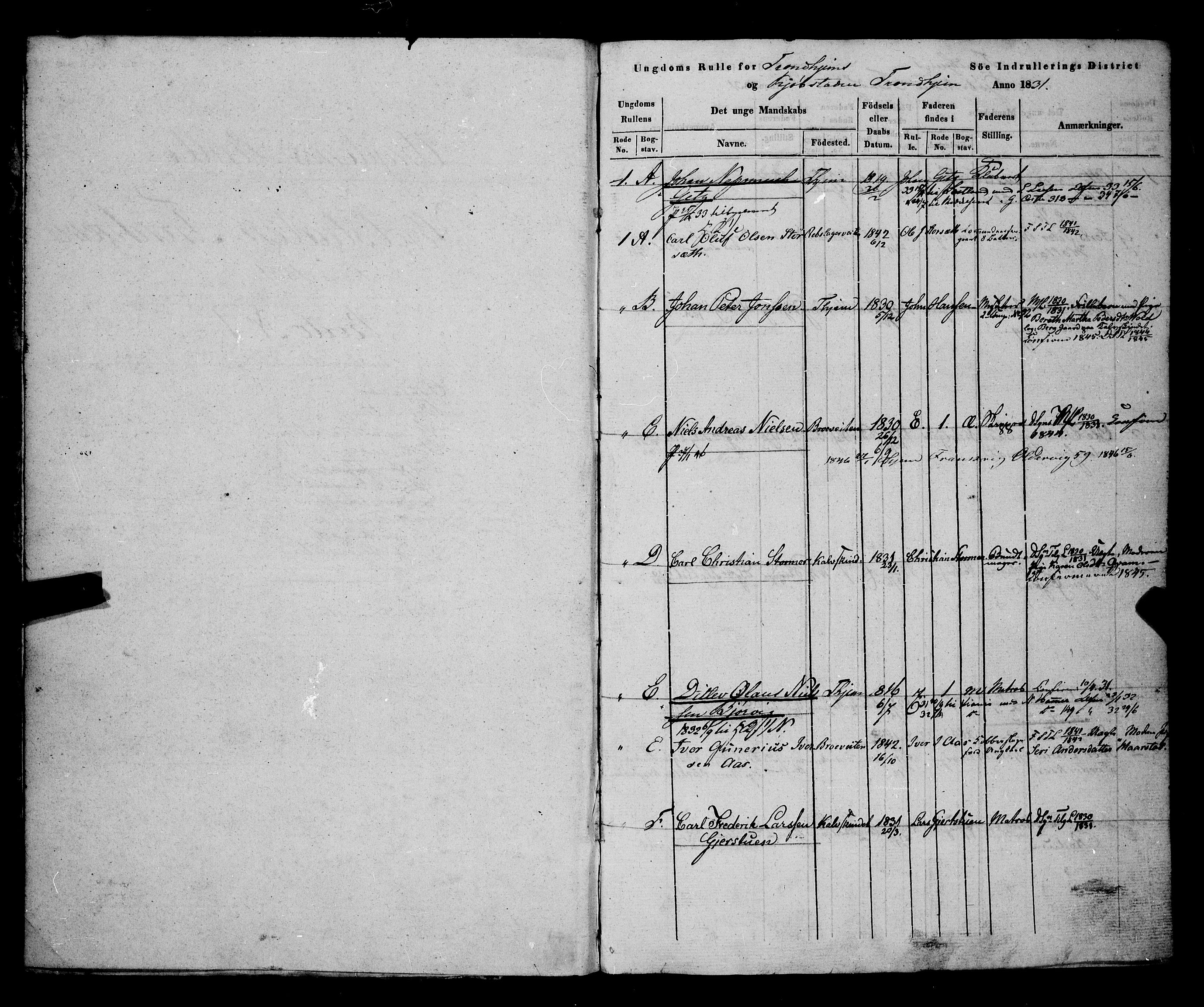 Sjøinnrulleringen - Trondhjemske distrikt, AV/SAT-A-5121/01/L0026/0002: -- / Ungdomsrulle Trondhjem by, 1831