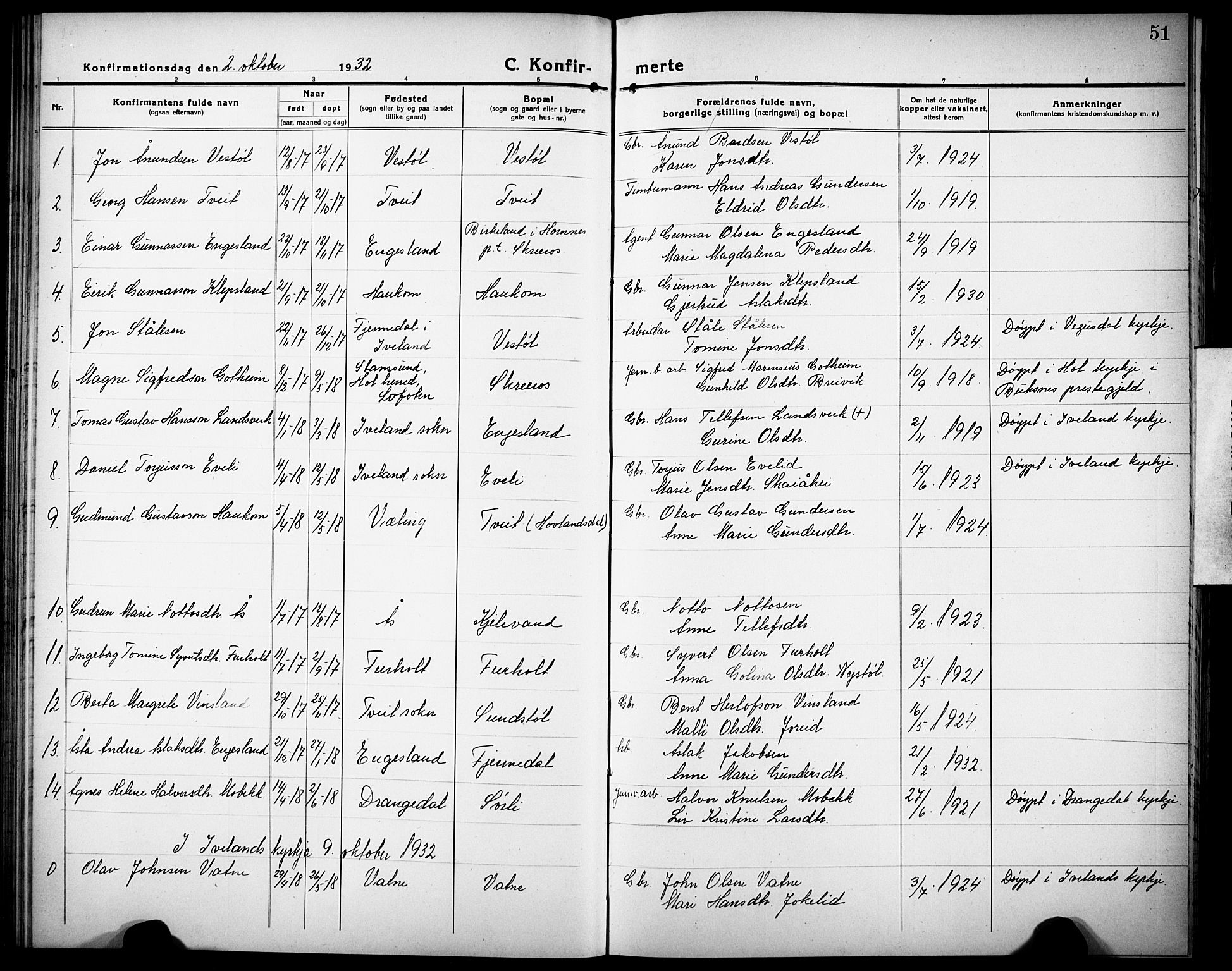 Herefoss sokneprestkontor, SAK/1111-0019/F/Fb/Fbb/L0004: Parish register (copy) no. B 4, 1917-1933, p. 51