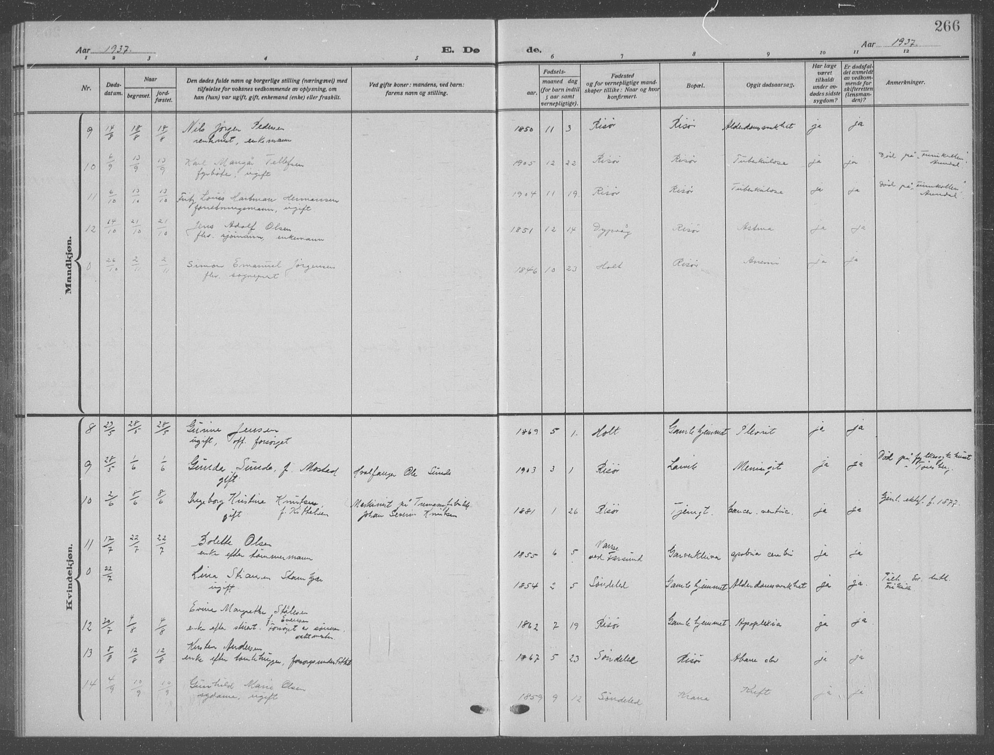 Risør sokneprestkontor, SAK/1111-0035/F/Fb/L0009: Parish register (copy) no. B 9, 1922-1939, p. 267