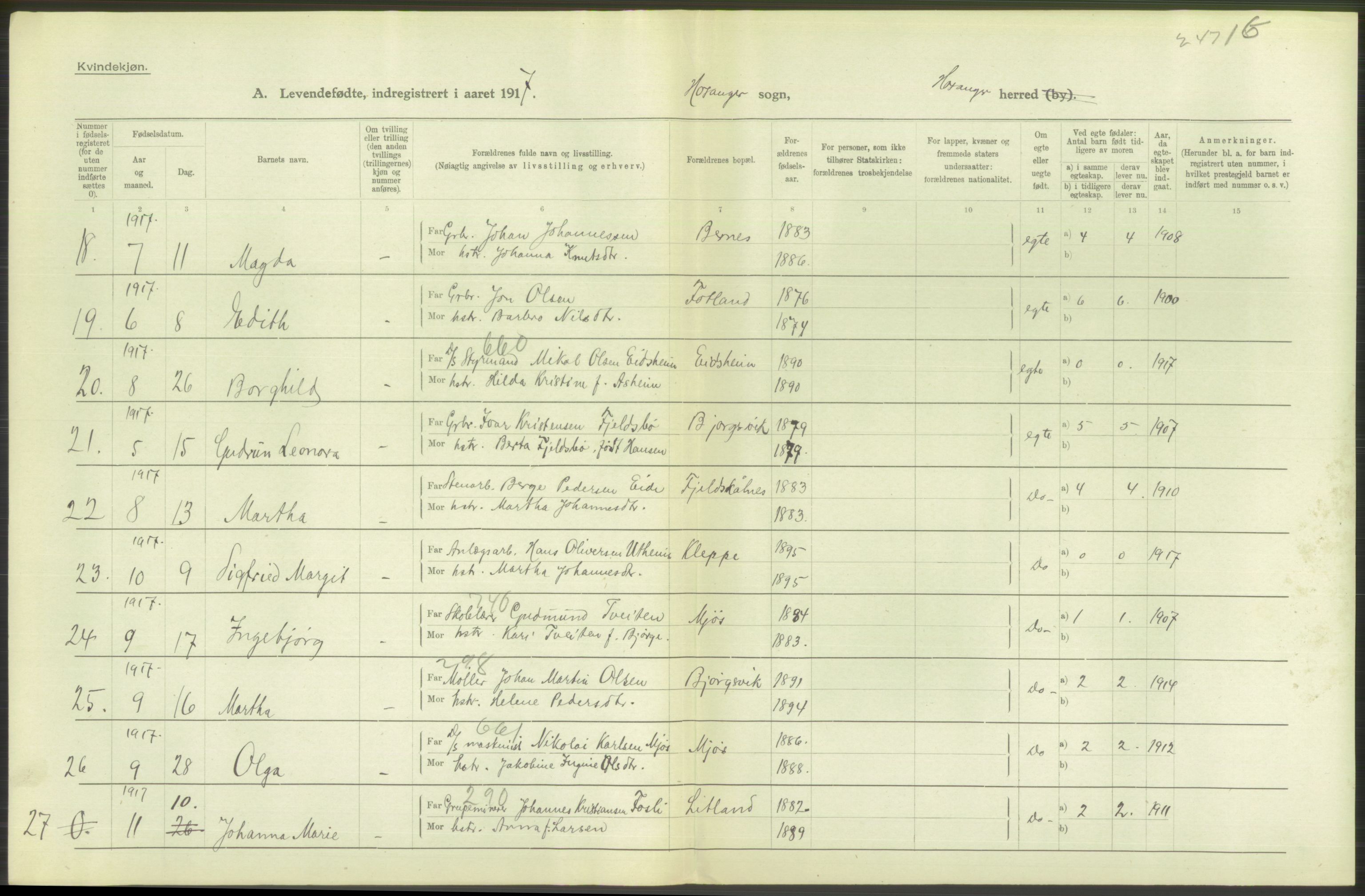 Statistisk sentralbyrå, Sosiodemografiske emner, Befolkning, RA/S-2228/D/Df/Dfb/Dfbg/L0034: S. Bergenhus amt: Levendefødte menn og kvinner. Bygder., 1917, p. 204