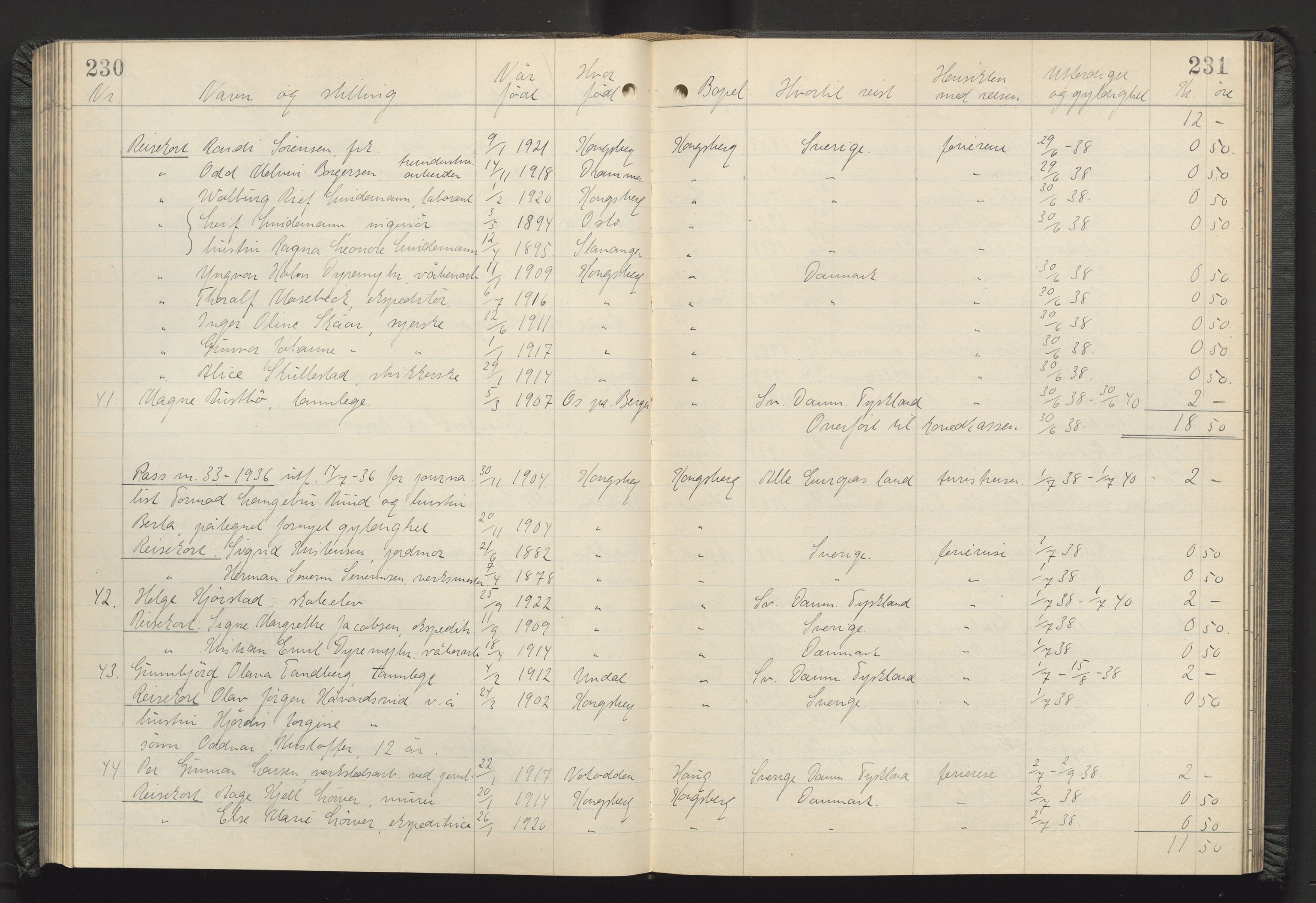 Kongsberg politikammer, AV/SAKO-A-624/I/Ib/Iba/L0004: Passprotokoll, 1927-1946, p. 230-231