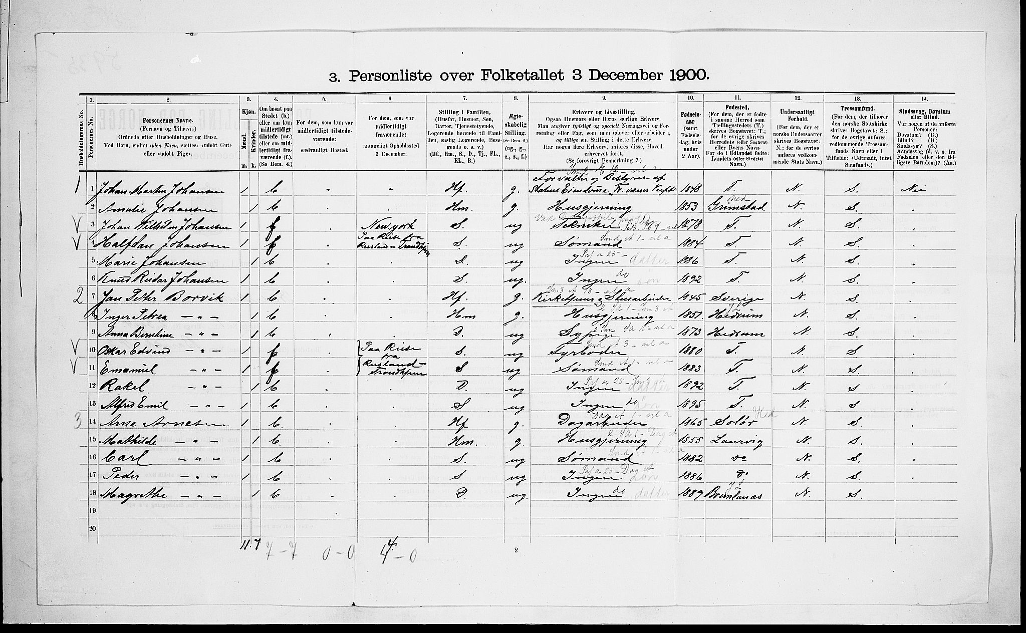 RA, 1900 census for Fredriksvern, 1900, p. 157