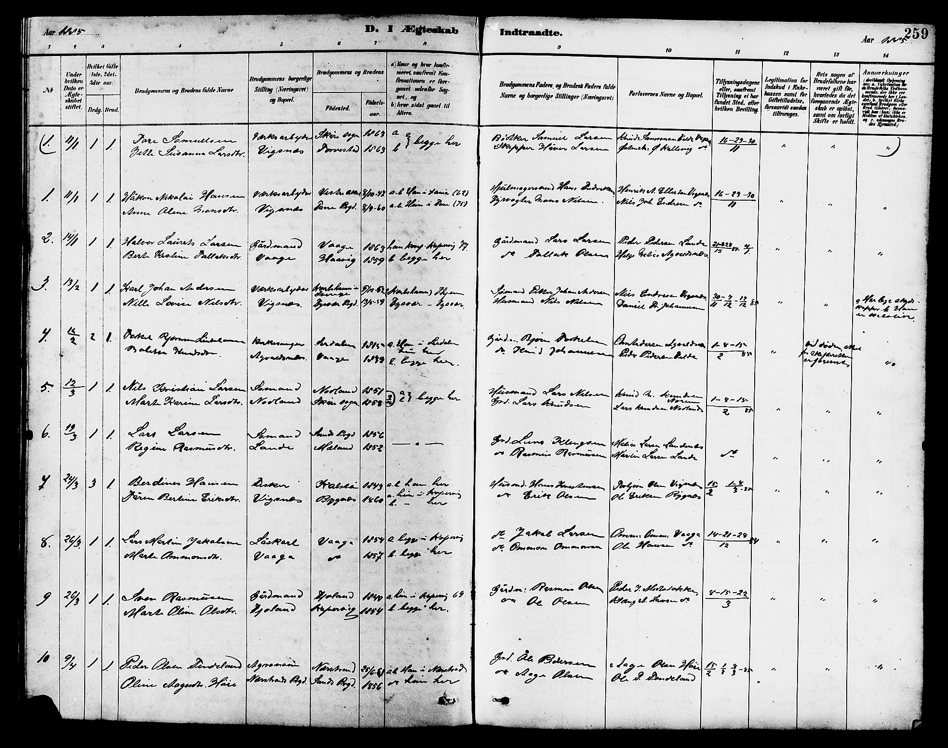 Avaldsnes sokneprestkontor, SAST/A -101851/H/Ha/Hab/L0007: Parish register (copy) no. B 7, 1885-1909, p. 259