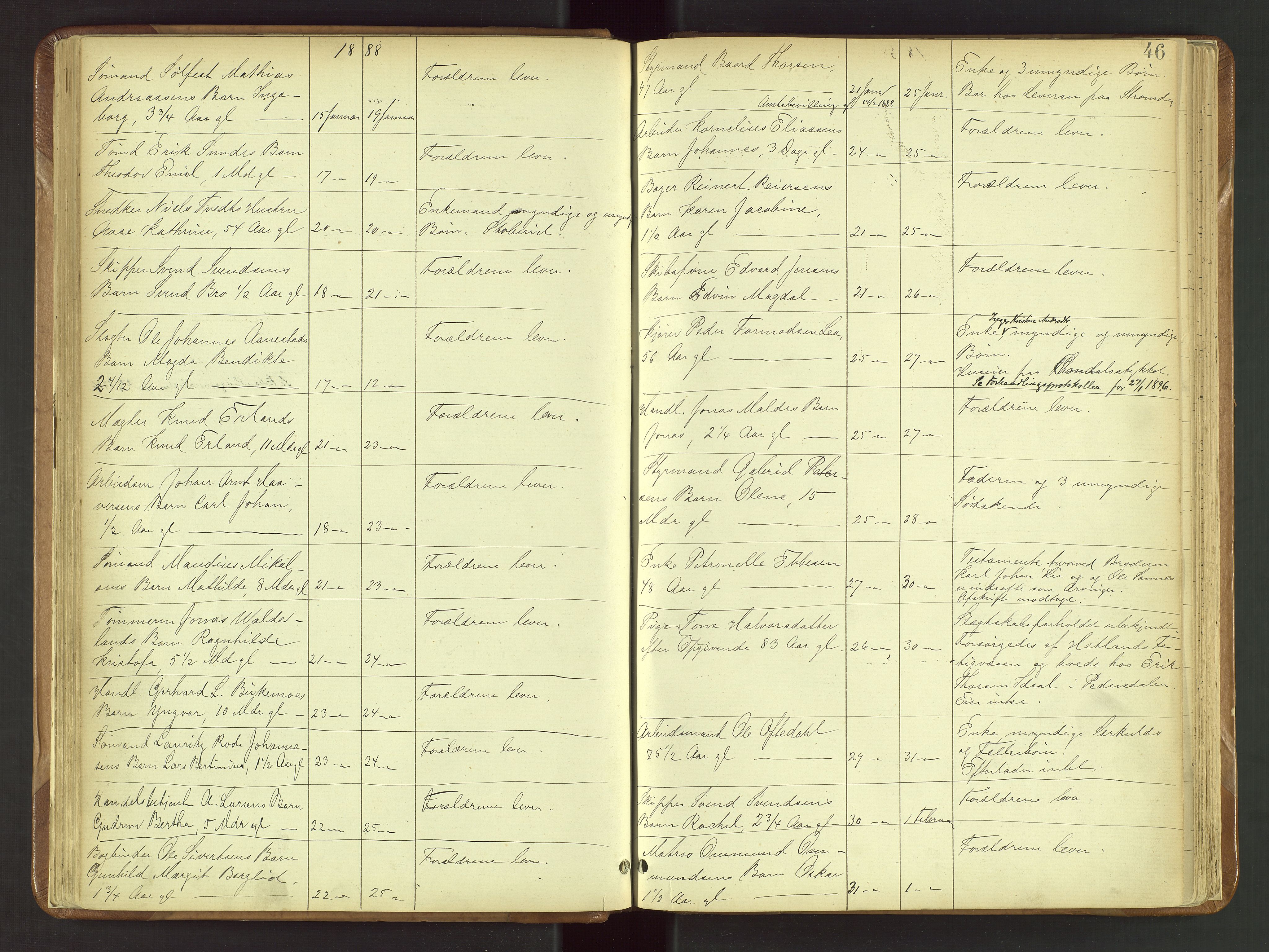Stavanger skifteforvalter, AV/SAST-A-101412/001/5/52/52B/L0001: Dødsfallsprotokoll, 1885-1894, p. 46