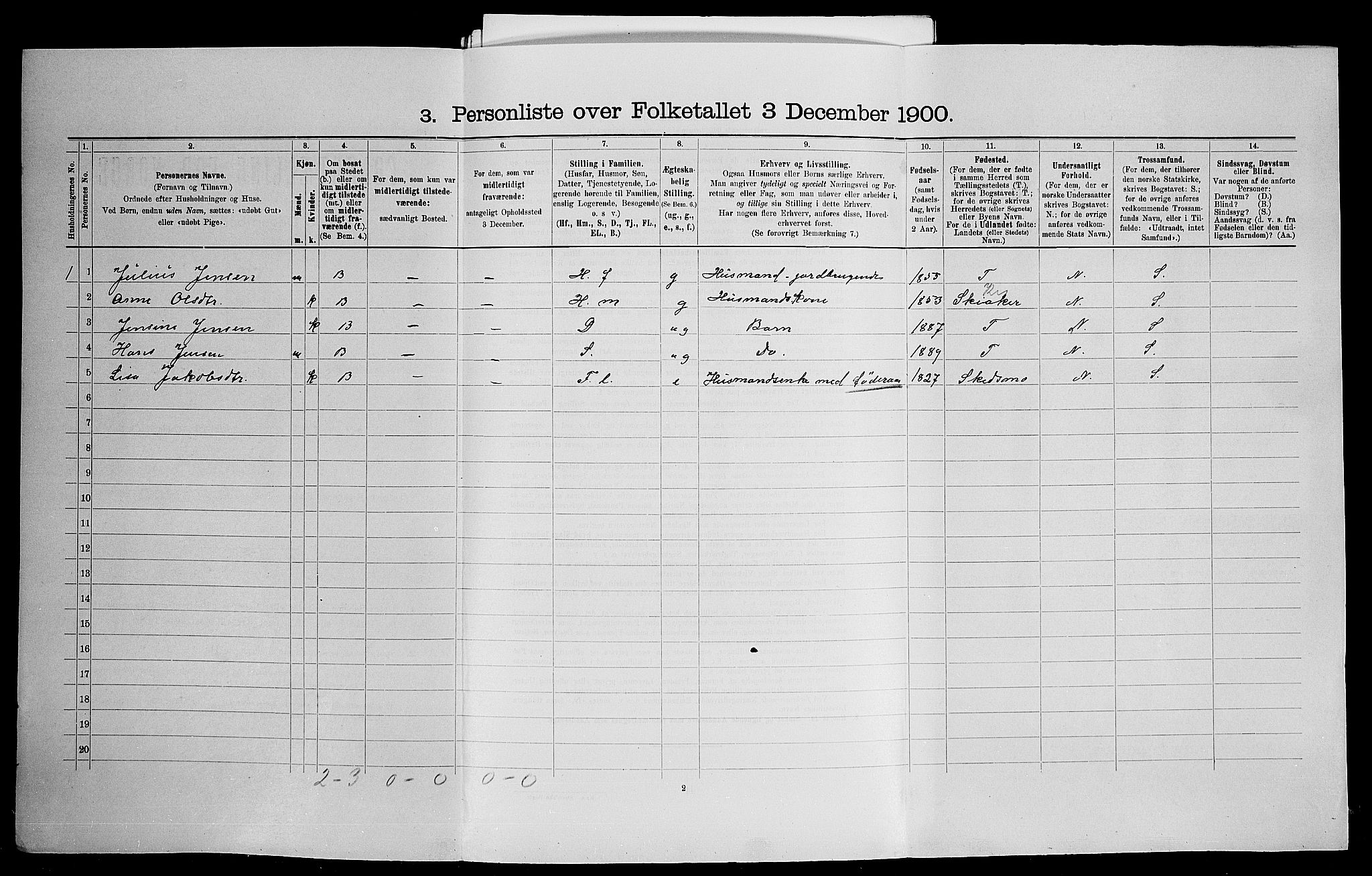 SAO, 1900 census for Nittedal, 1900