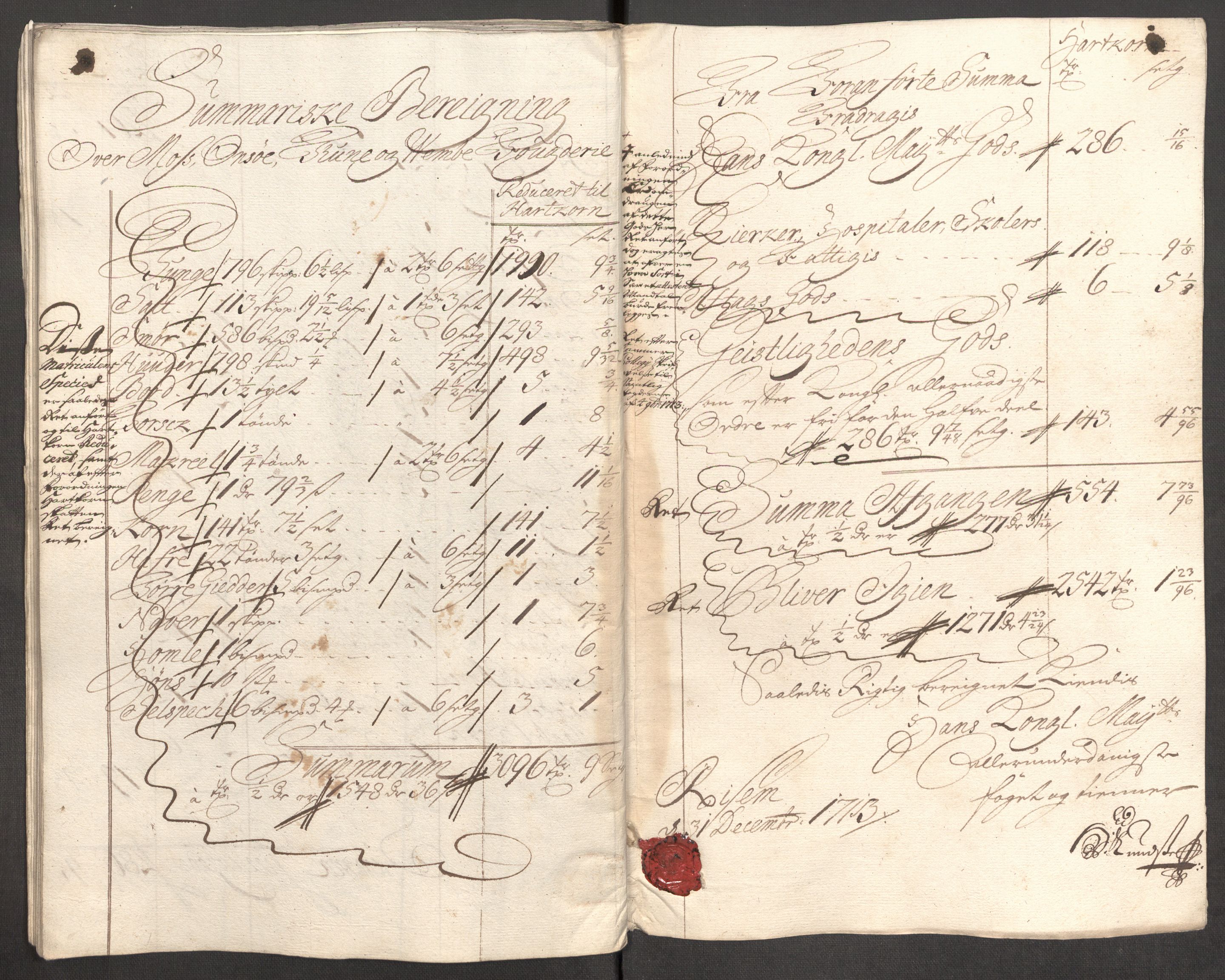 Rentekammeret inntil 1814, Reviderte regnskaper, Fogderegnskap, AV/RA-EA-4092/R04/L0138: Fogderegnskap Moss, Onsøy, Tune, Veme og Åbygge, 1713-1714, p. 142