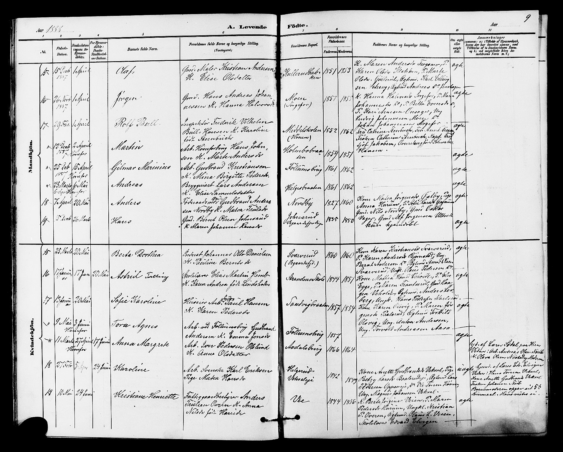 Norderhov kirkebøker, AV/SAKO-A-237/G/Ga/L0008: Parish register (copy) no. I 8, 1887-1912, p. 9