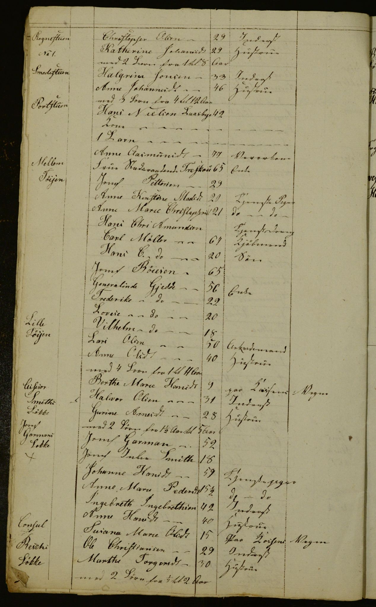 OBA, Census for Aker 1836, 1836, p. 172