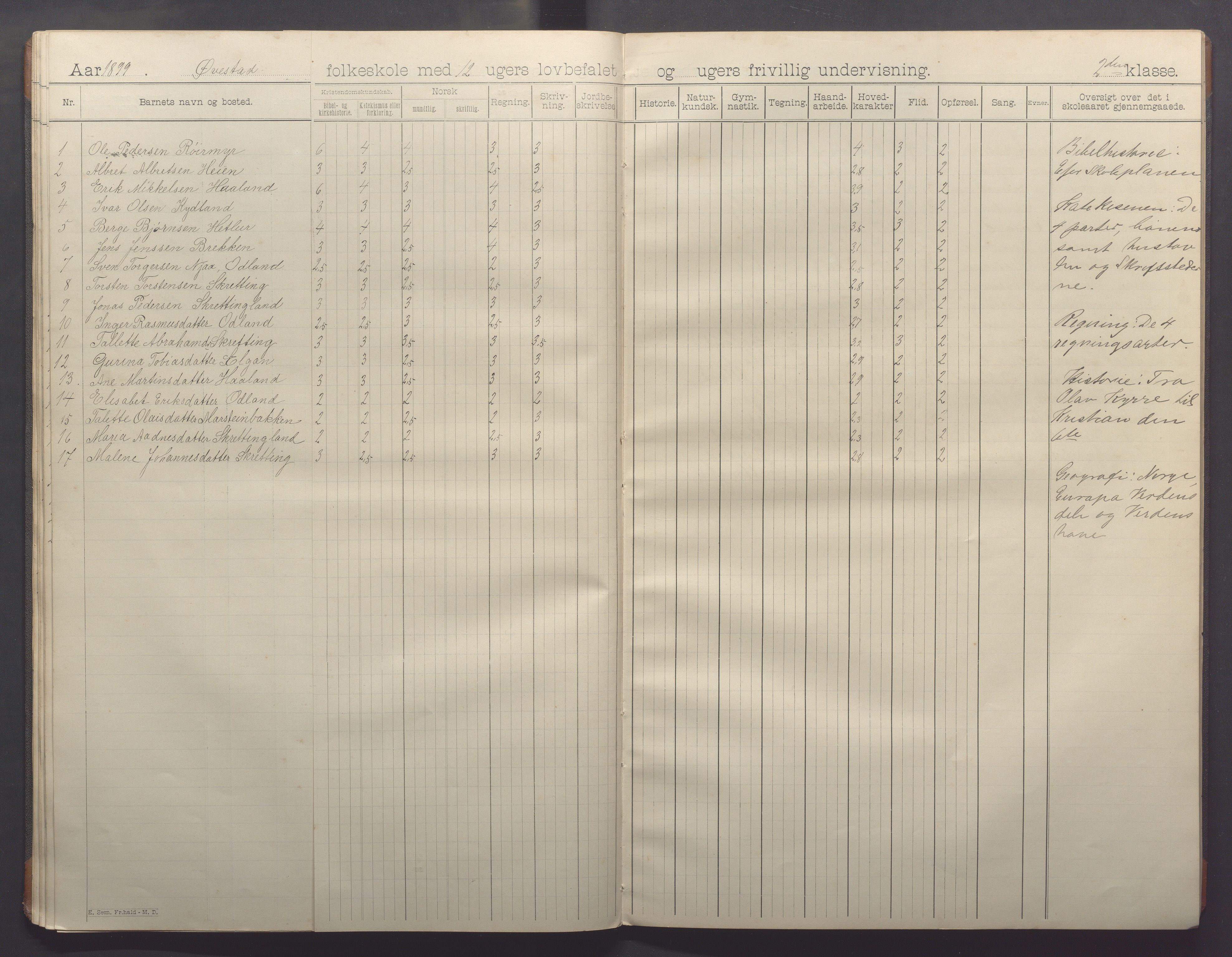 Varhaug kommune- Lerbrekk skule, IKAR/K-100961/H/L0001: Skuleprotokoll, 1892-1902, p. 32